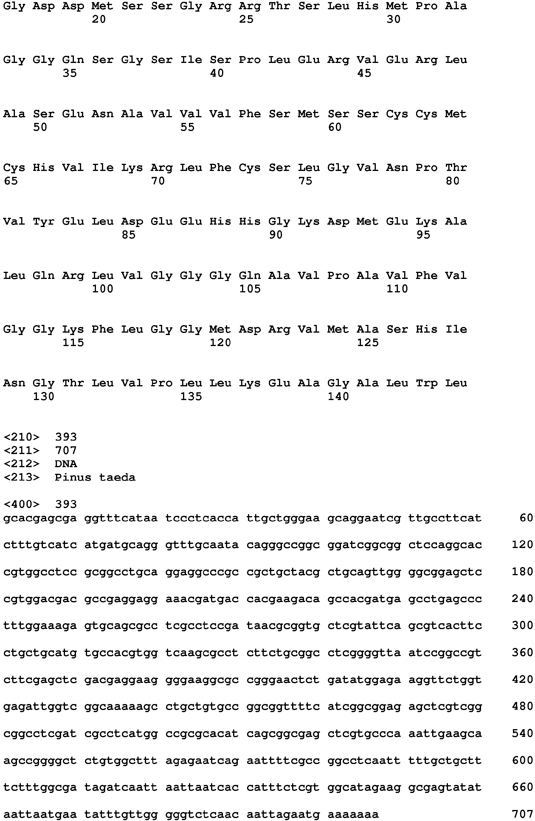 Figure imgb0258