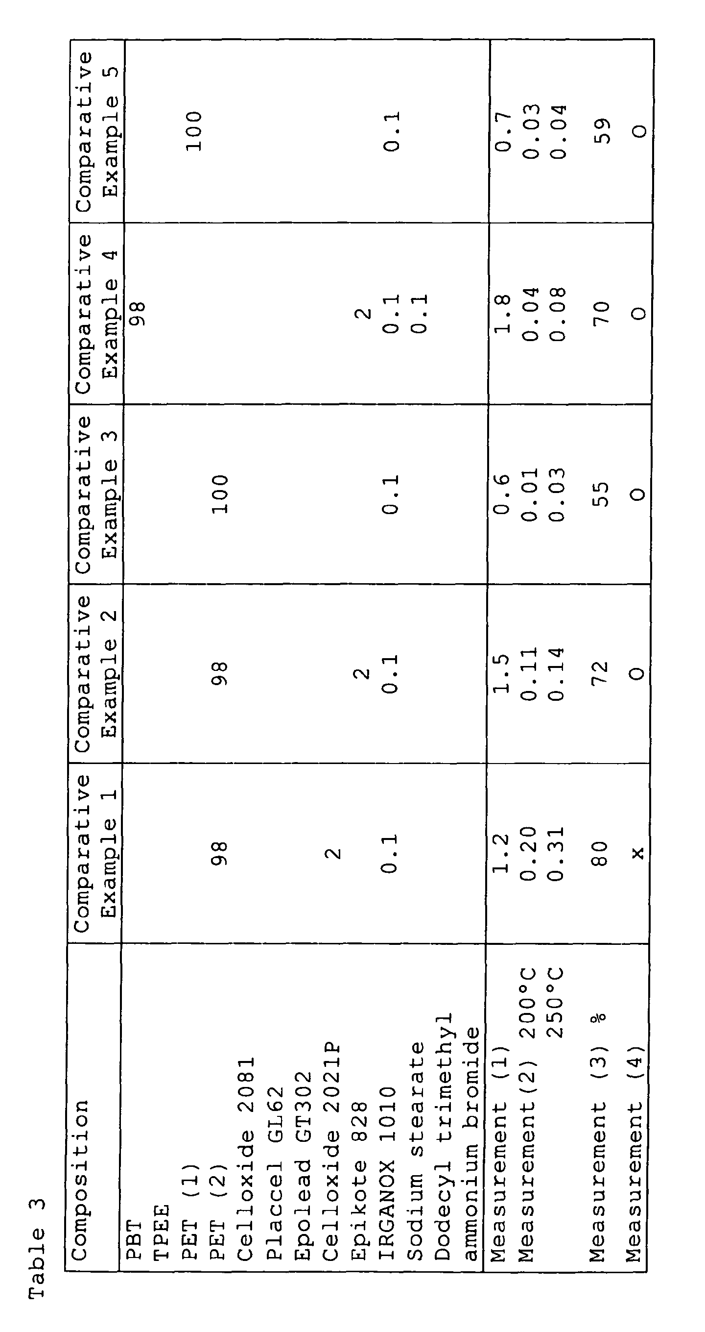 Figure 00260001