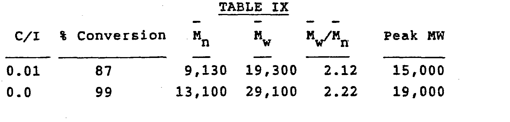 Figure imgb0021