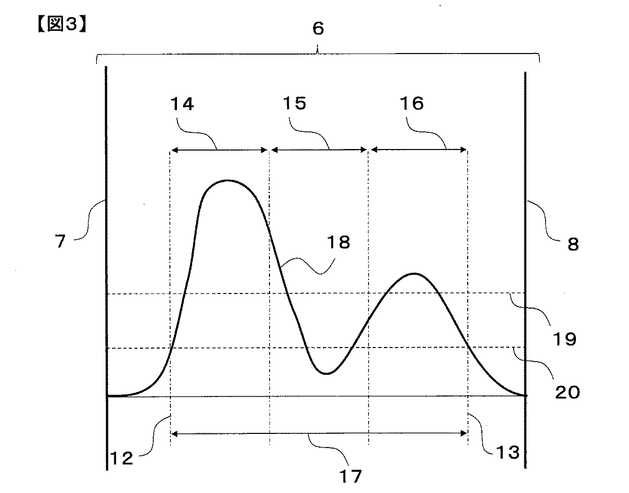 Figure 2016178094