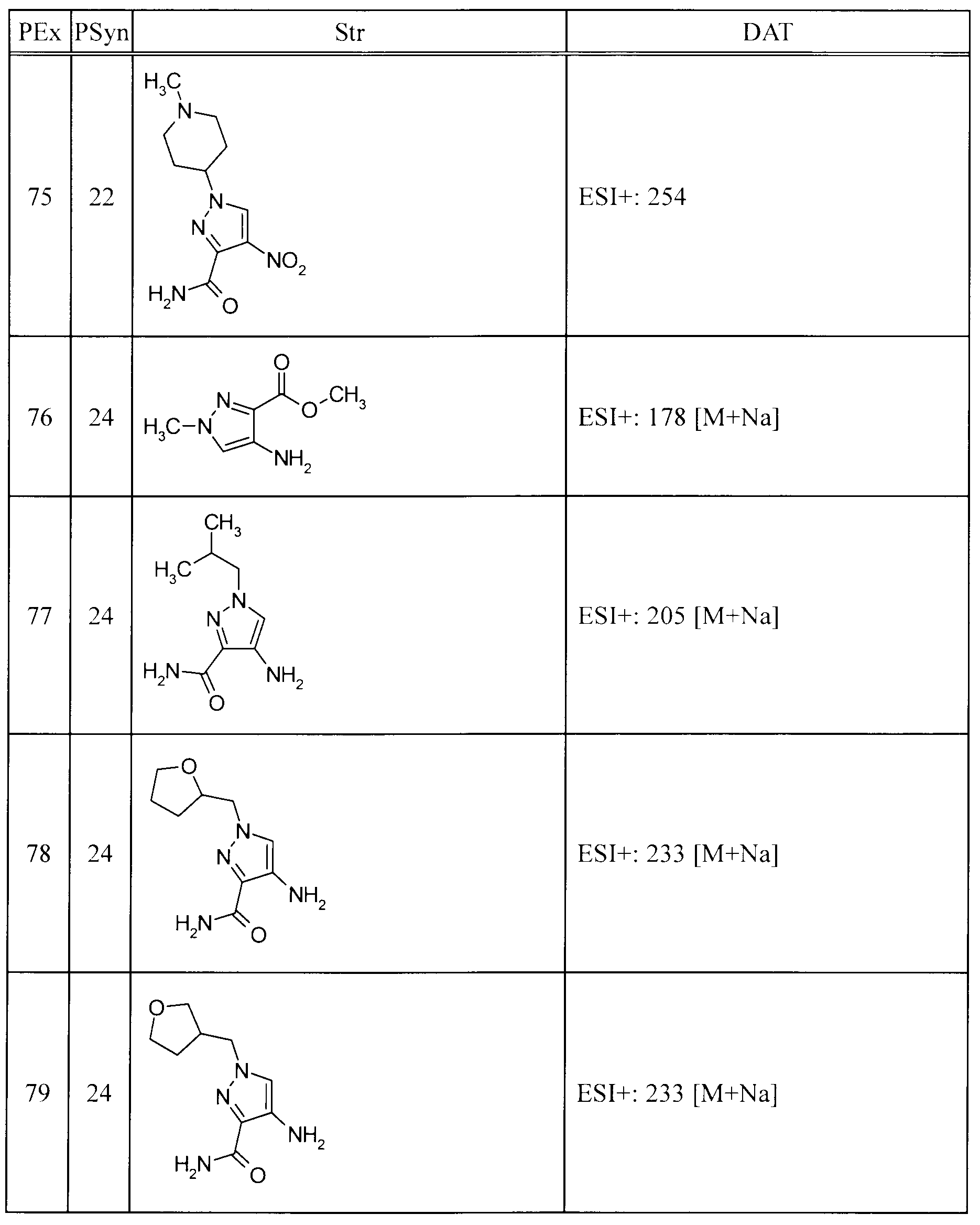 Figure JPOXMLDOC01-appb-T000029