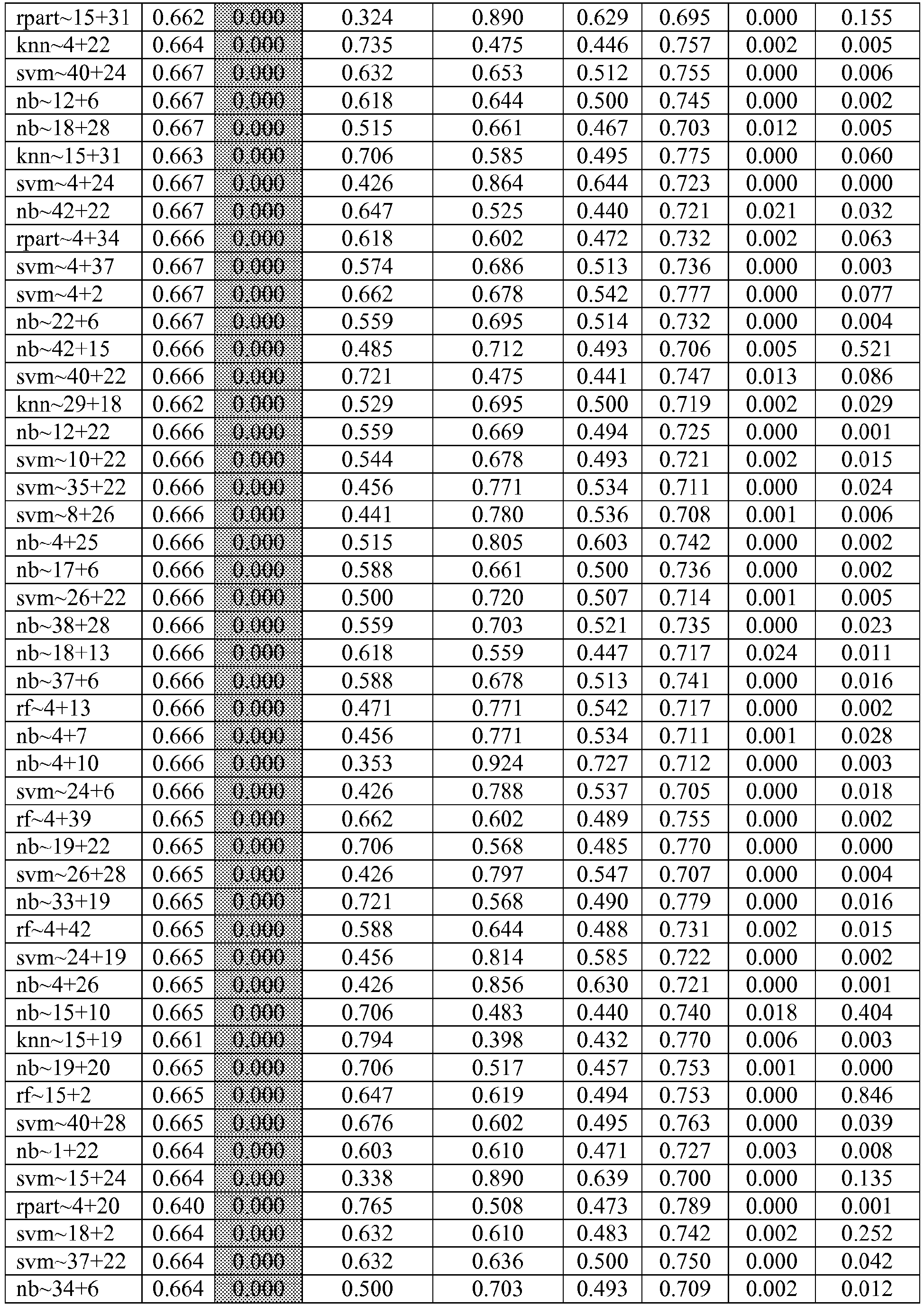 Figure imgb0046