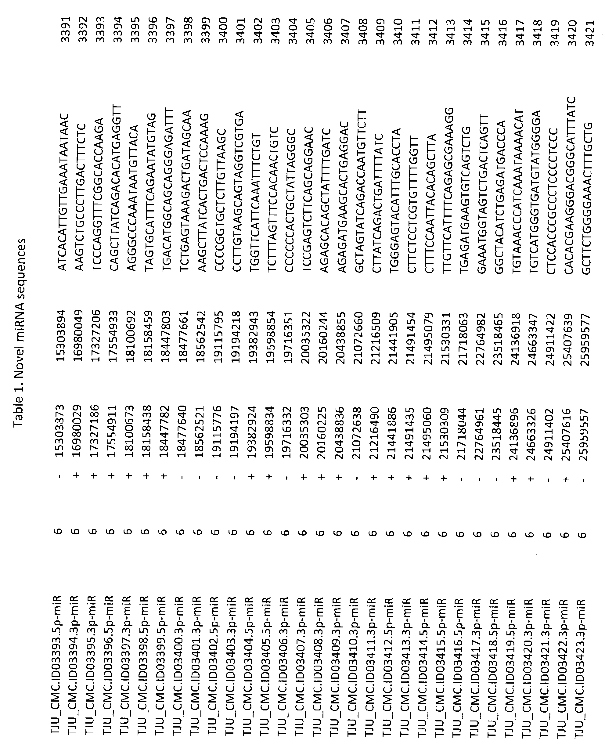 Figure imgf000634_0001