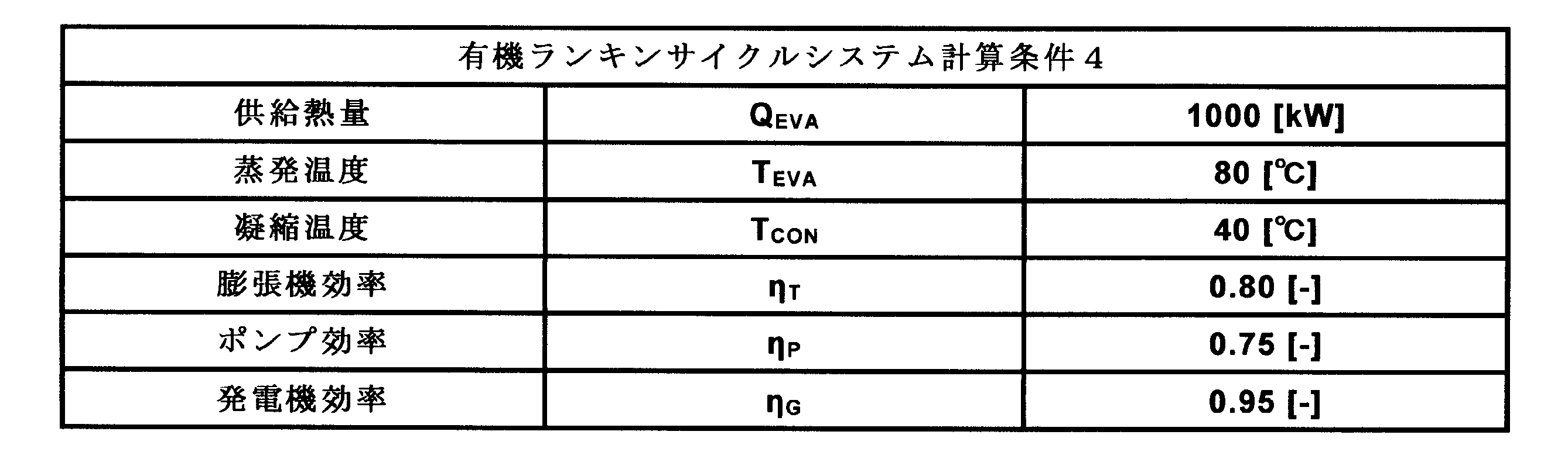 Figure JPOXMLDOC01-appb-T000016