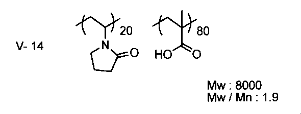 Figure JPOXMLDOC01-appb-C000155