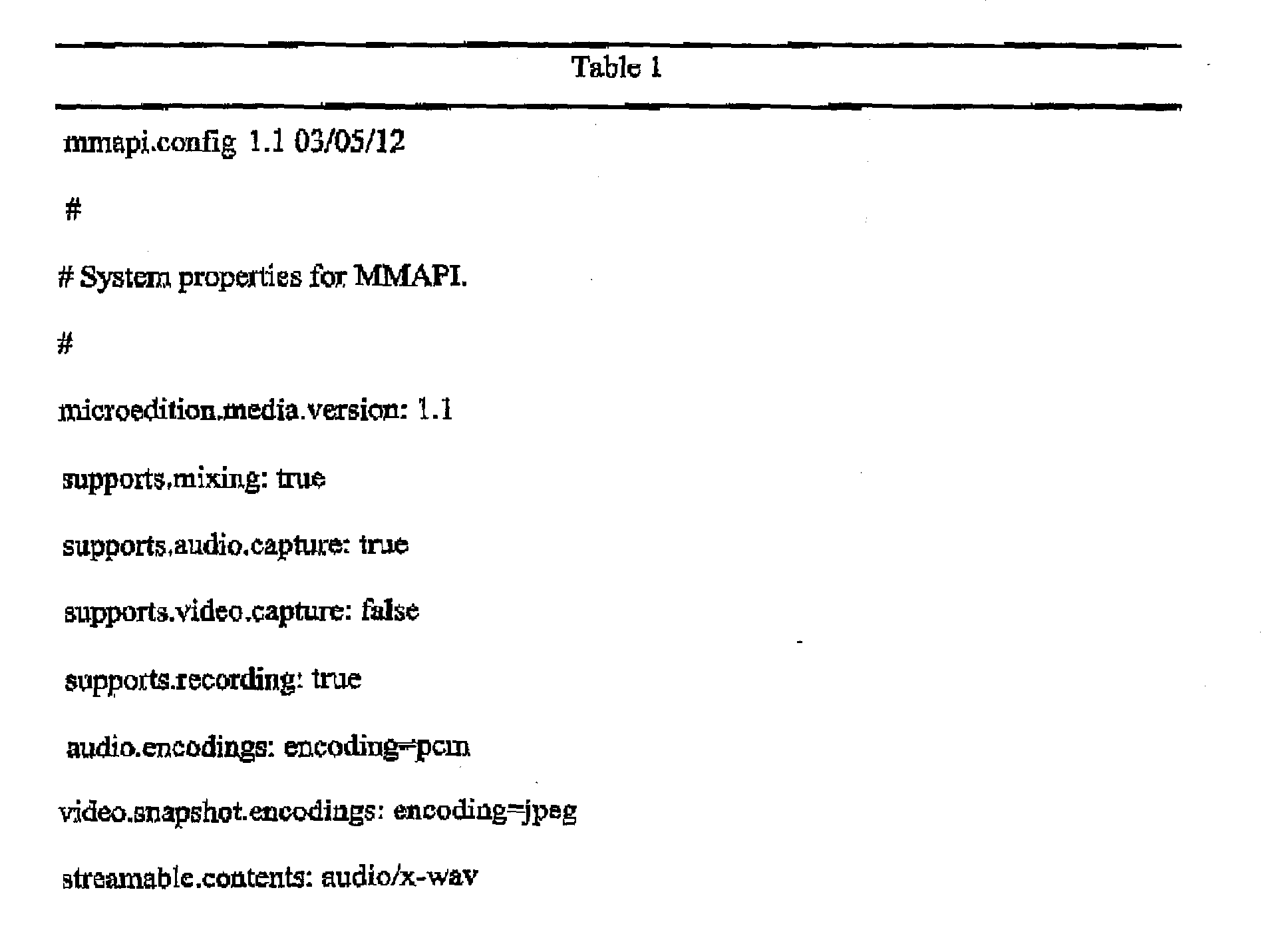 Figure 00210001