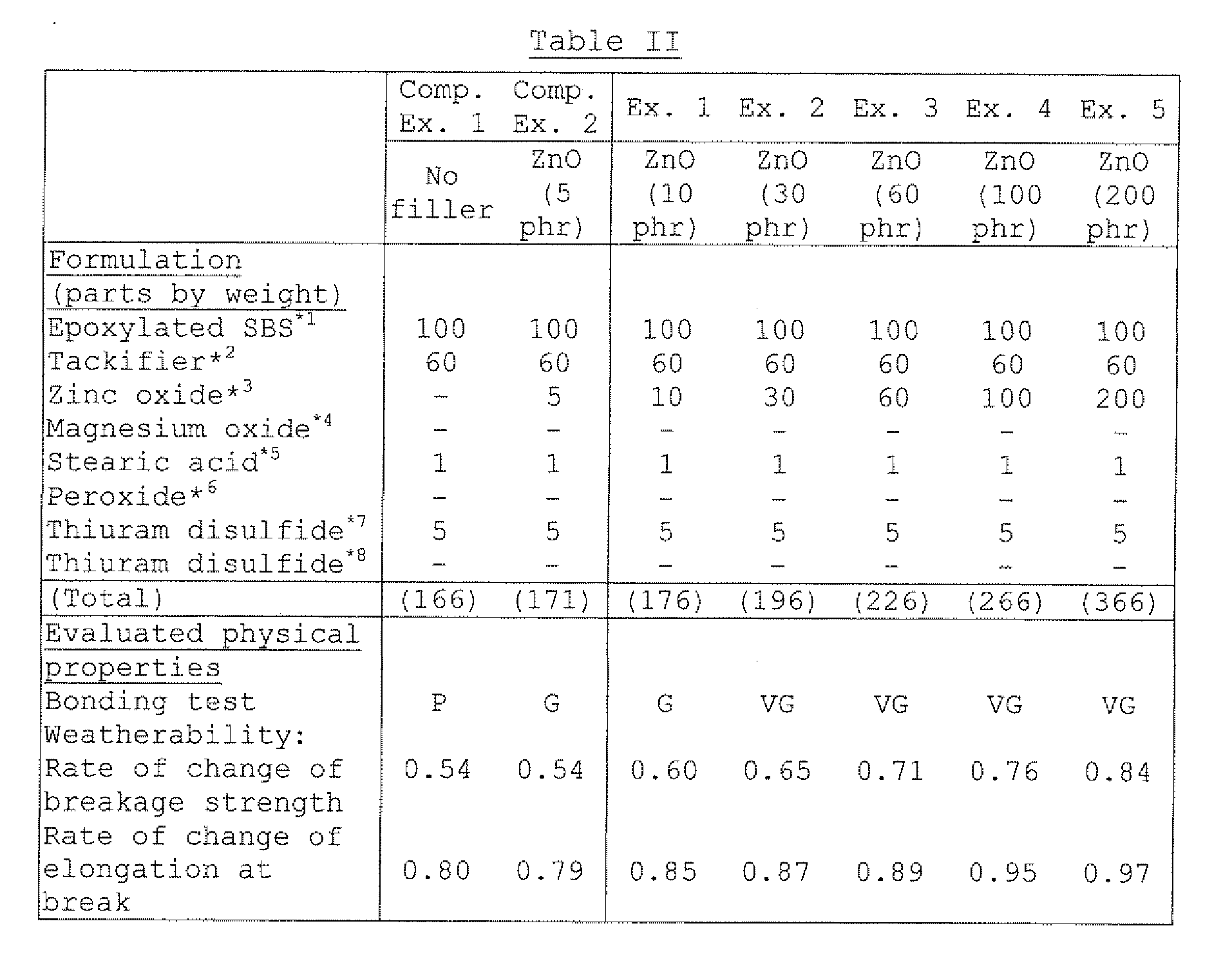 Figure imgb0001
