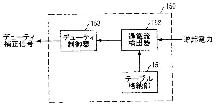 Figure 2014117136