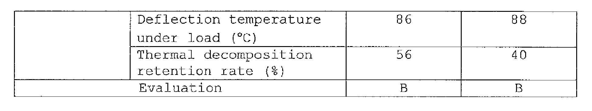 Figure imgb0016