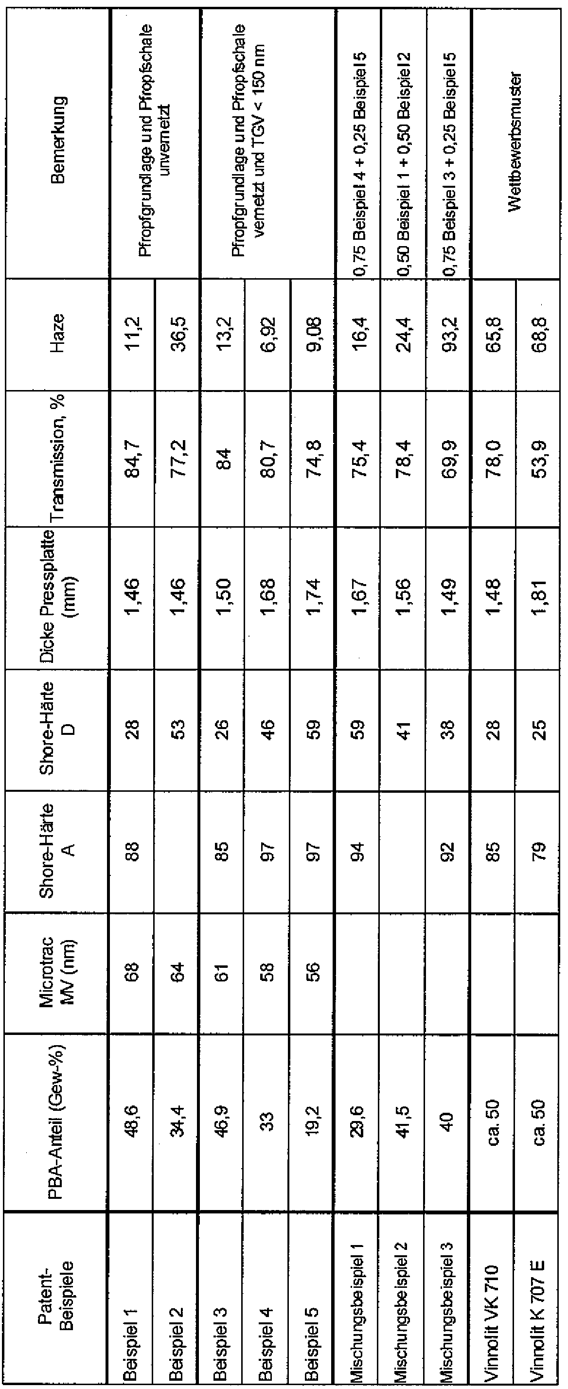 Figure imgf000020_0001