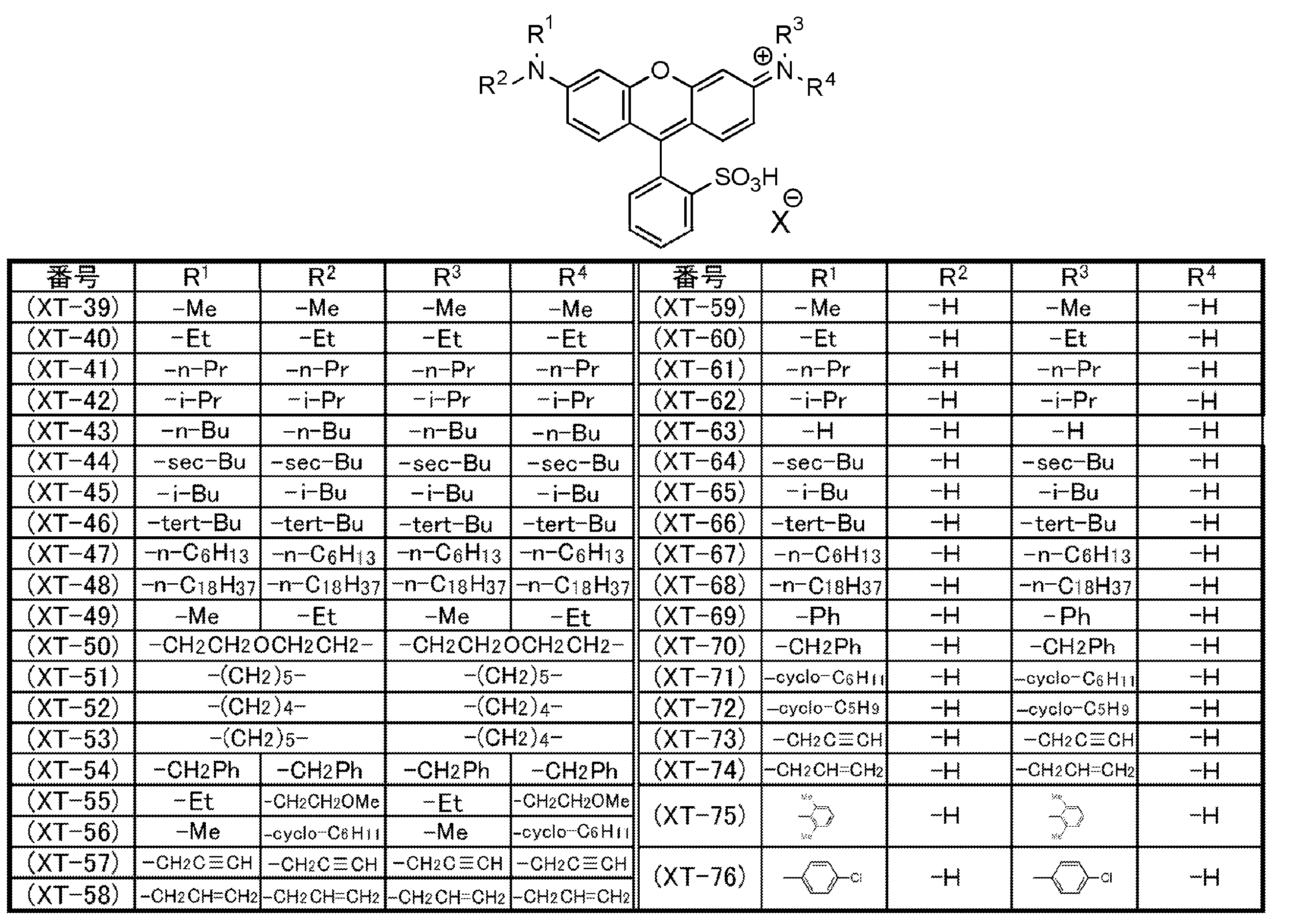 Figure JPOXMLDOC01-appb-T000010