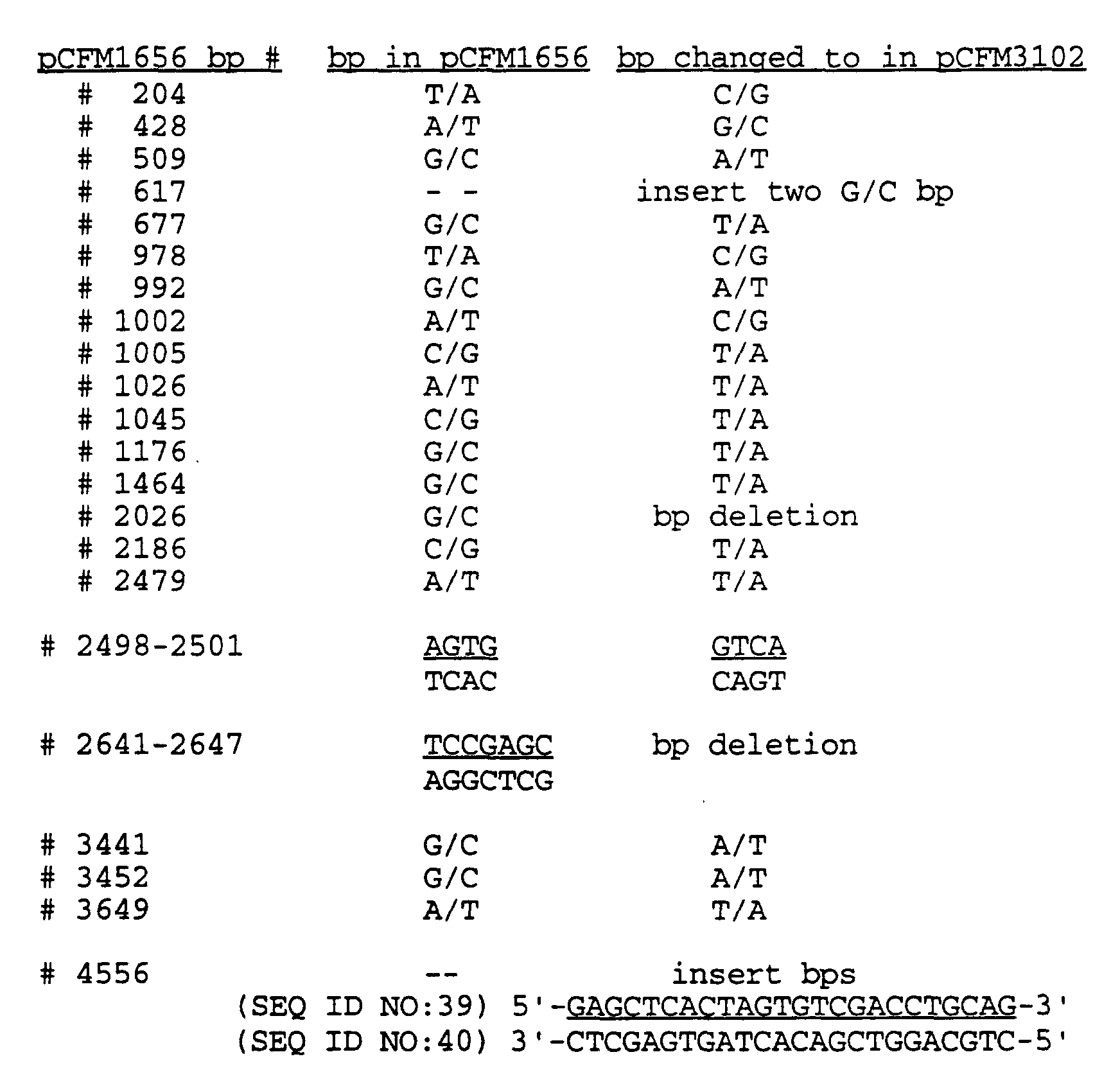 Figure 00360001