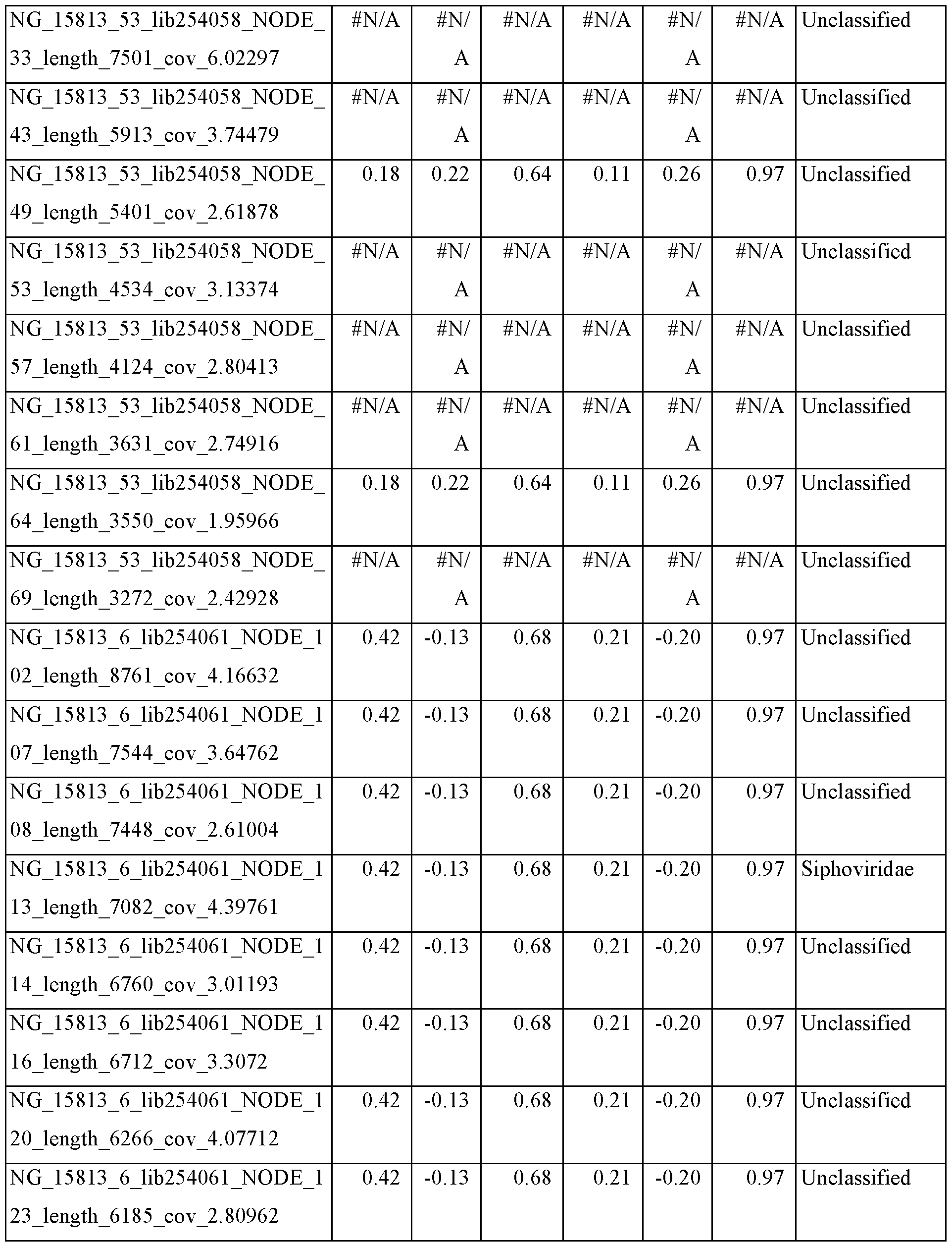 Figure imgf000509_0001