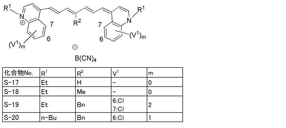 Figure JPOXMLDOC01-appb-T000032