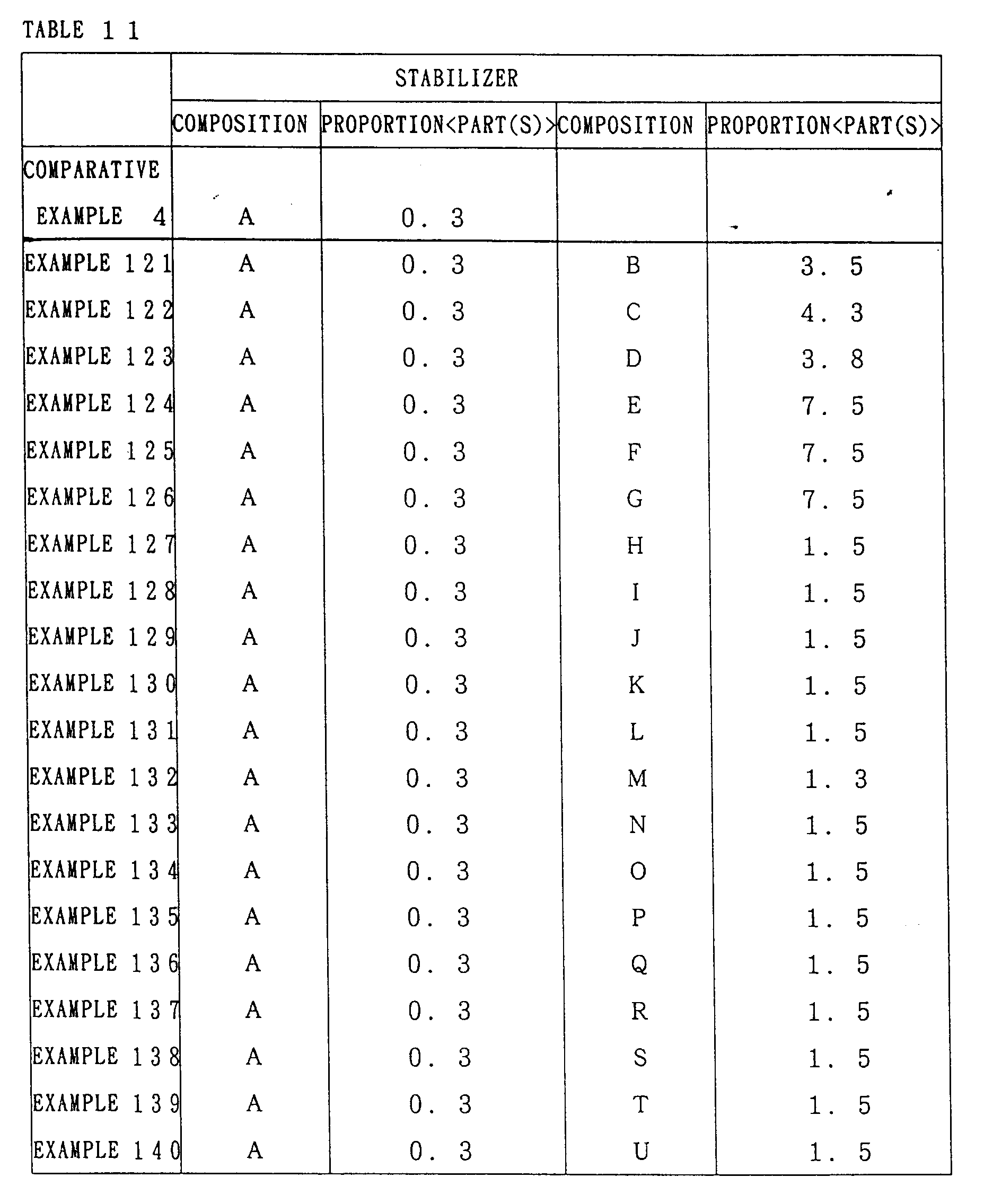 Figure 00410001