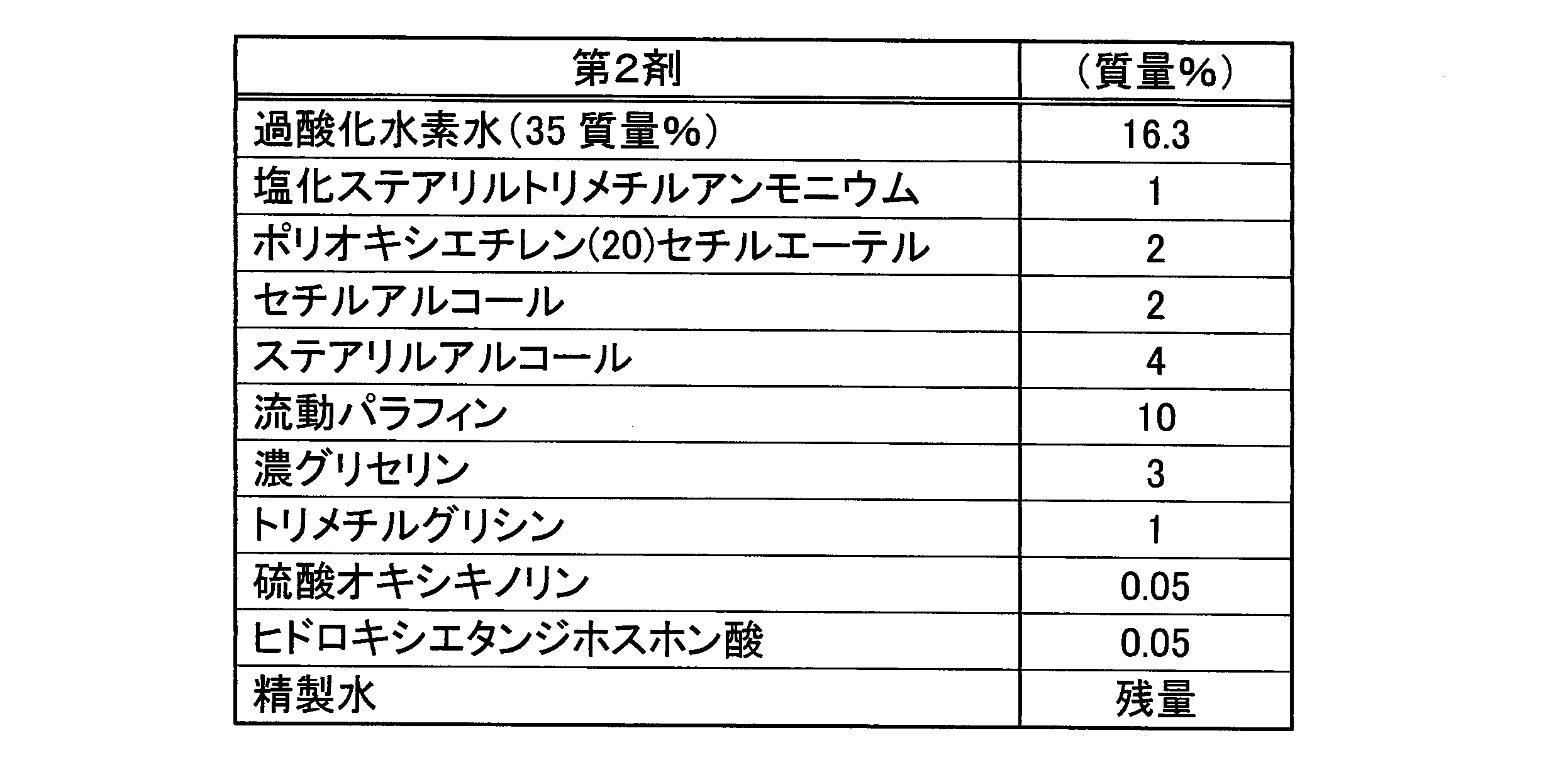 Figure JPOXMLDOC01-appb-T000003