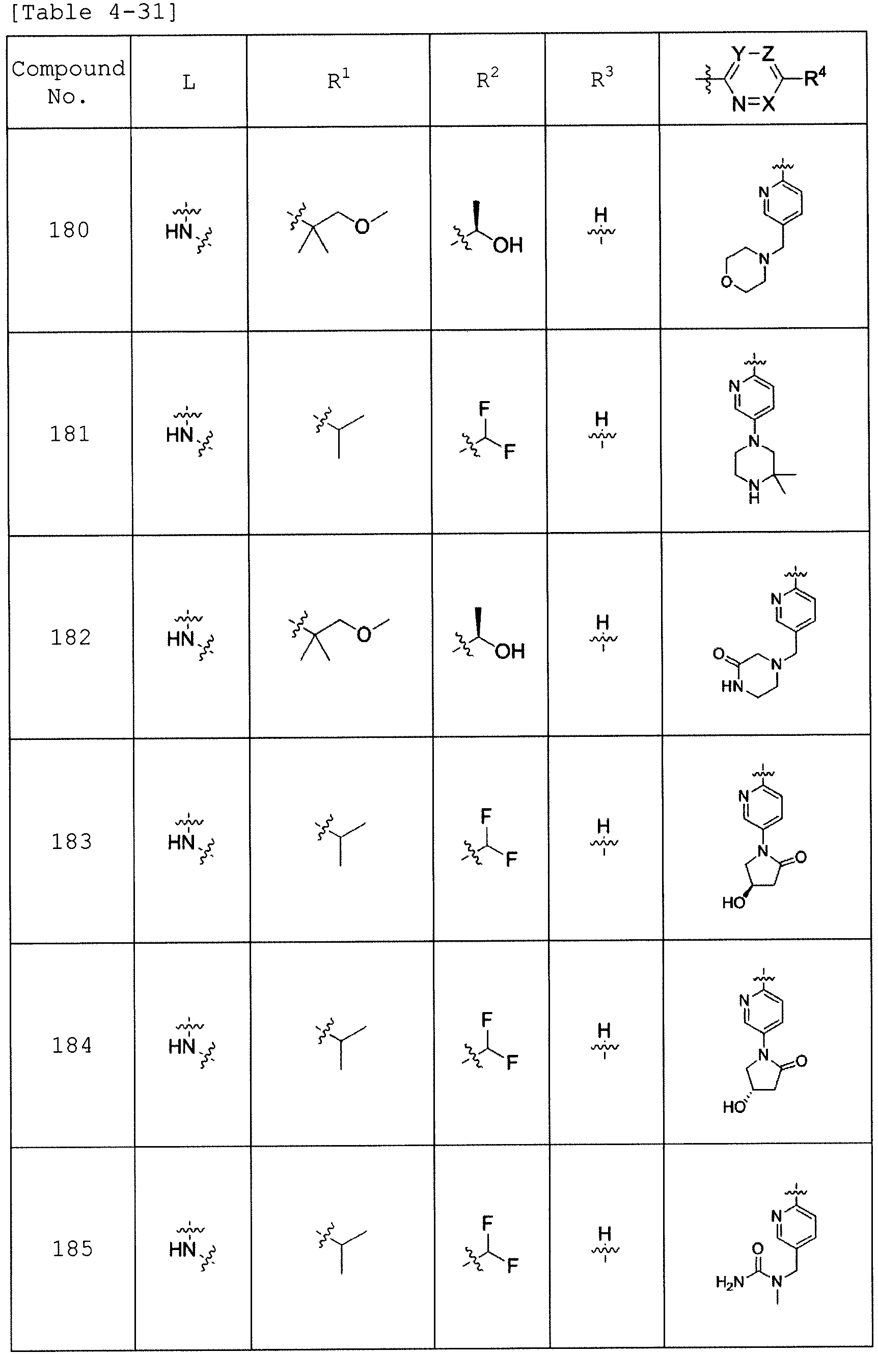 Figure imgb0164