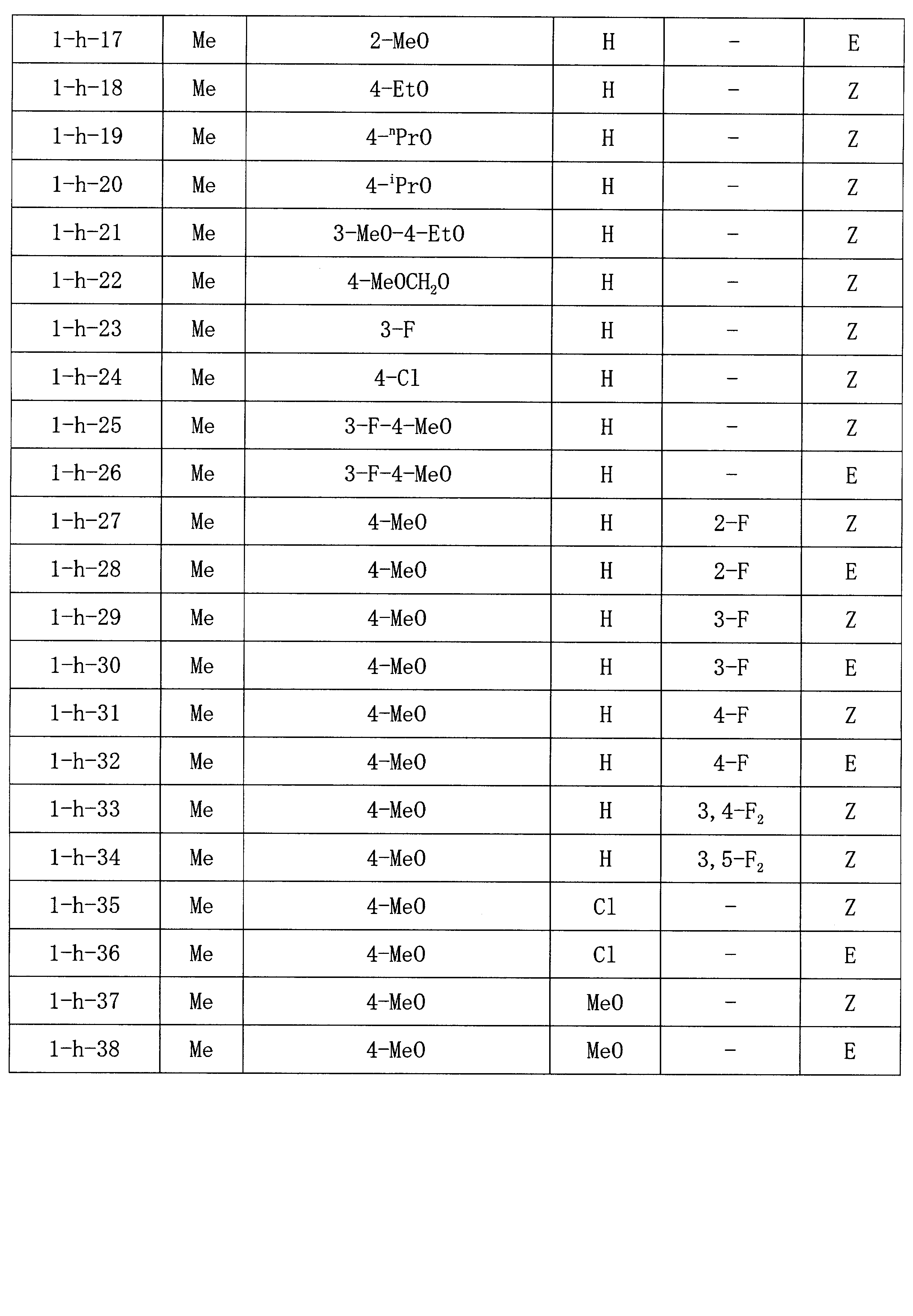 Figure JPOXMLDOC01-appb-I000007