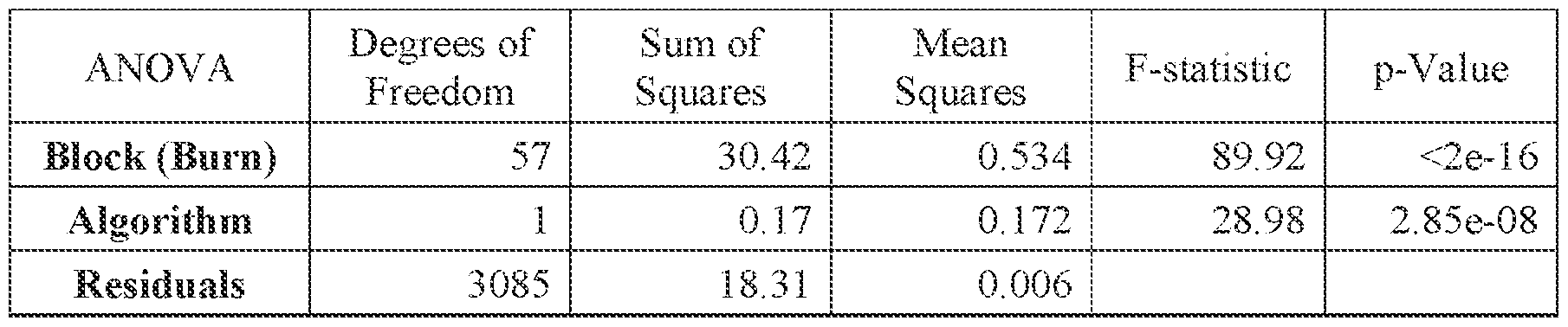 Figure imgf000058_0001
