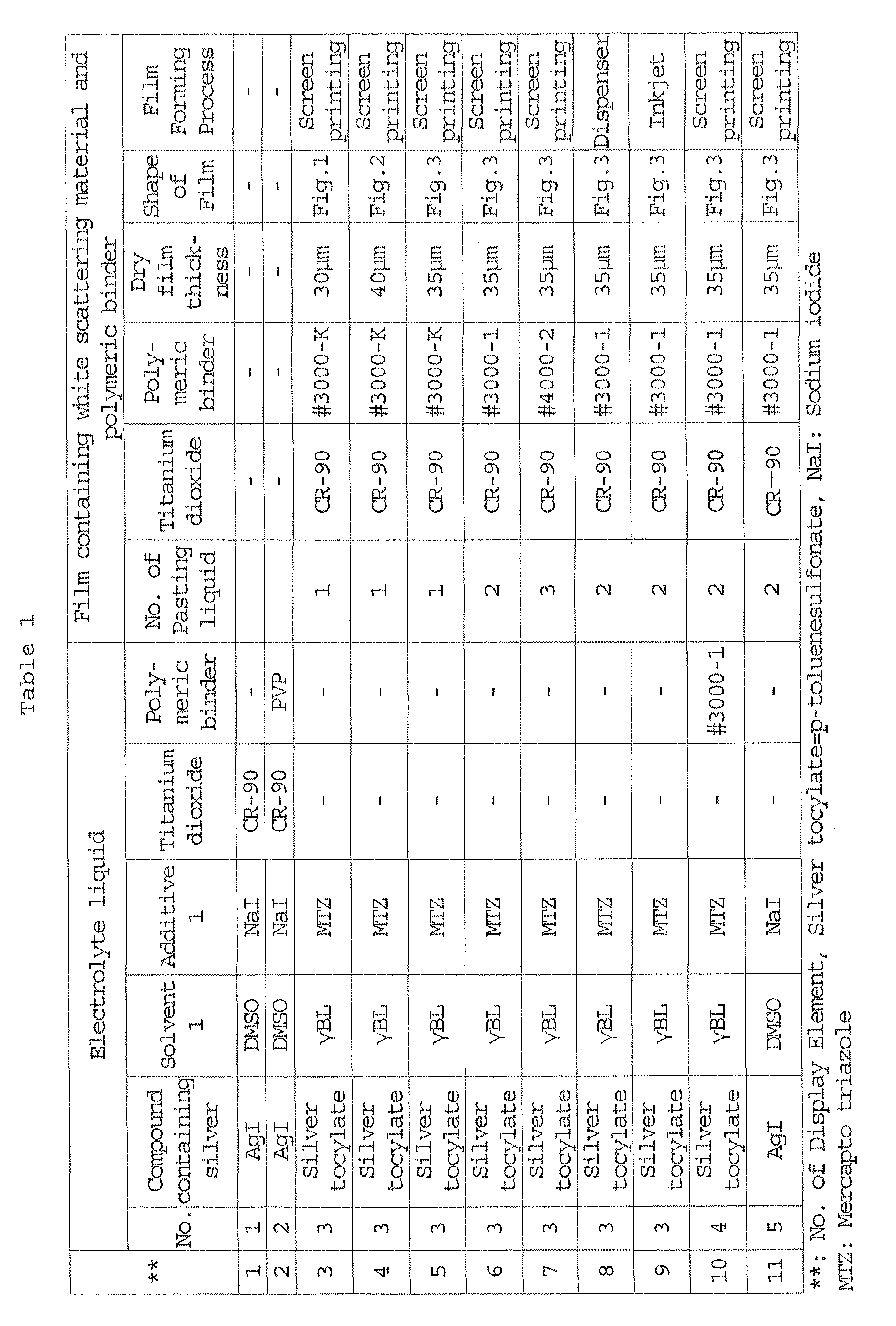 Figure imgb0056