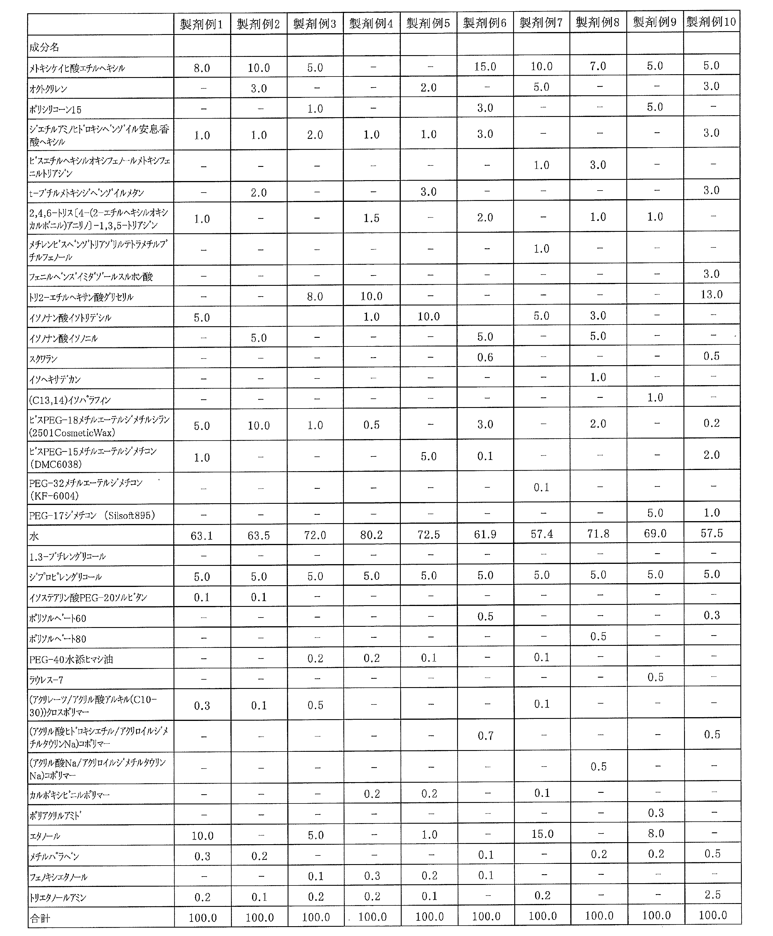 Figure JPOXMLDOC01-appb-T000005