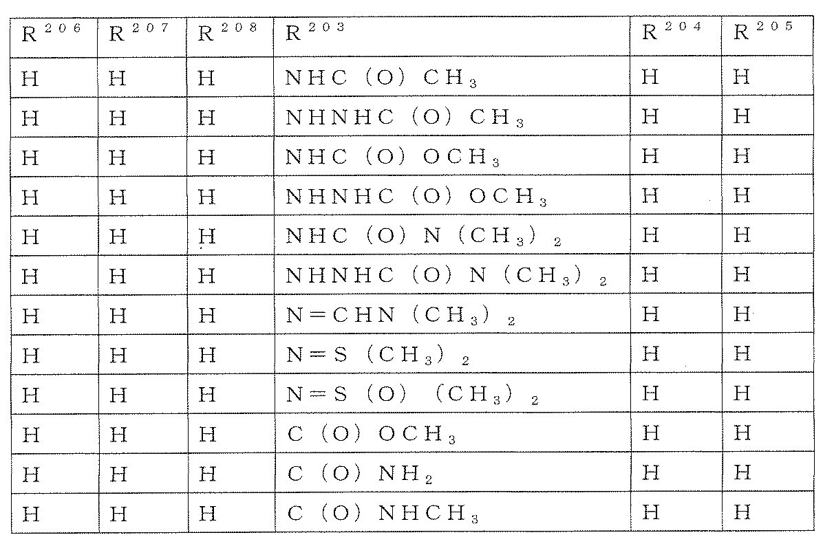 Figure JPOXMLDOC01-appb-T000047