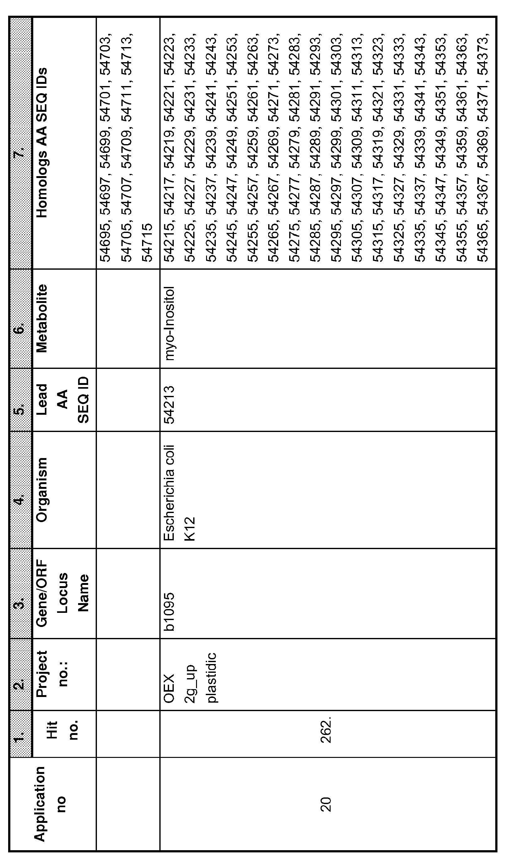 Figure imgb0833