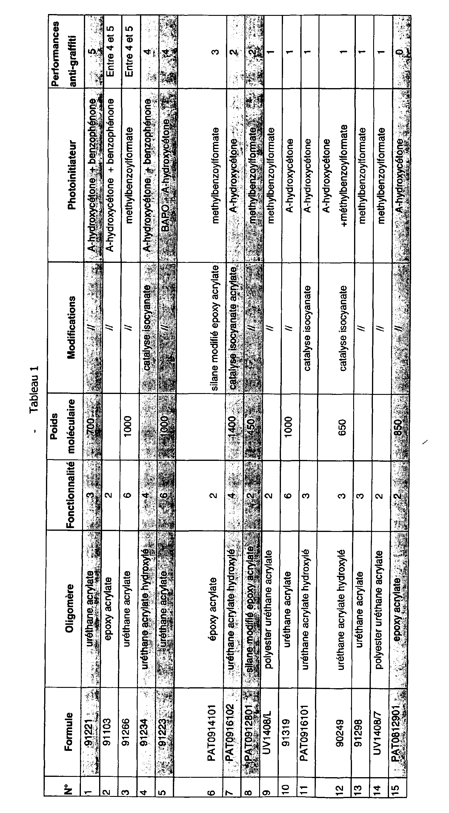 Figure 00060001