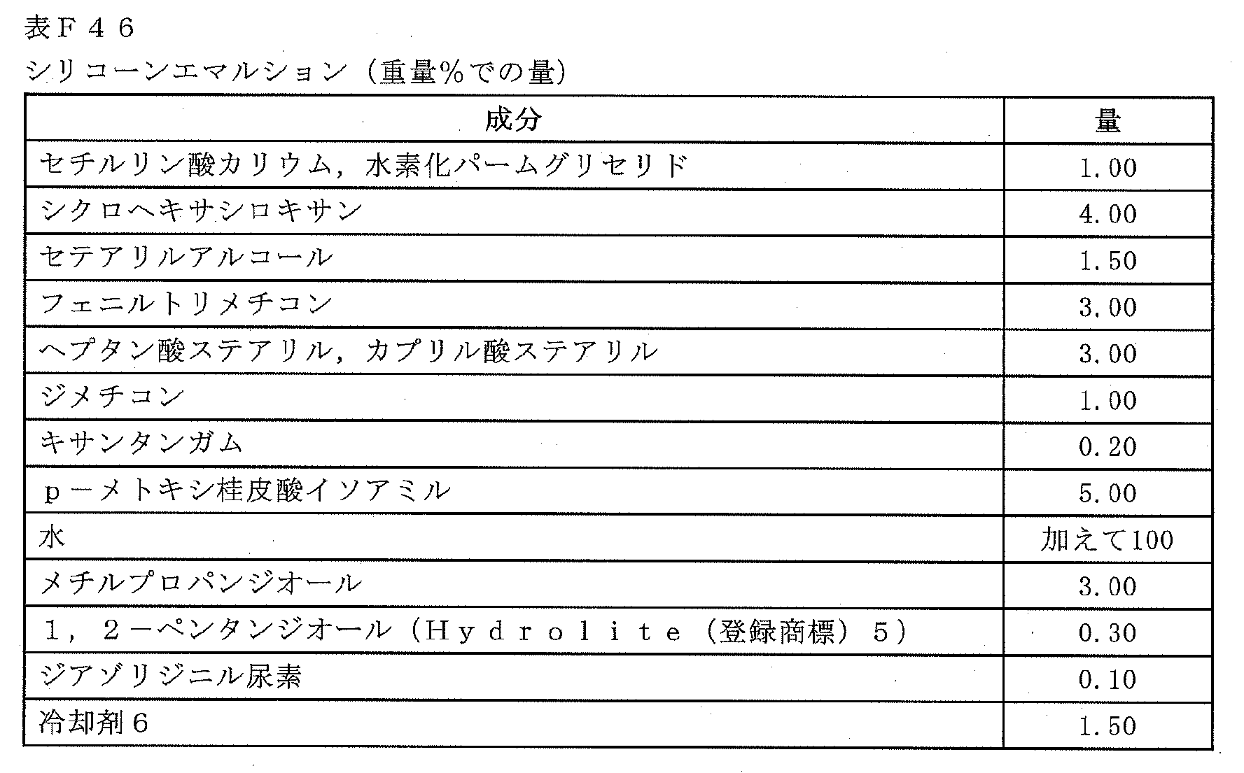 Figure 2023550737000220