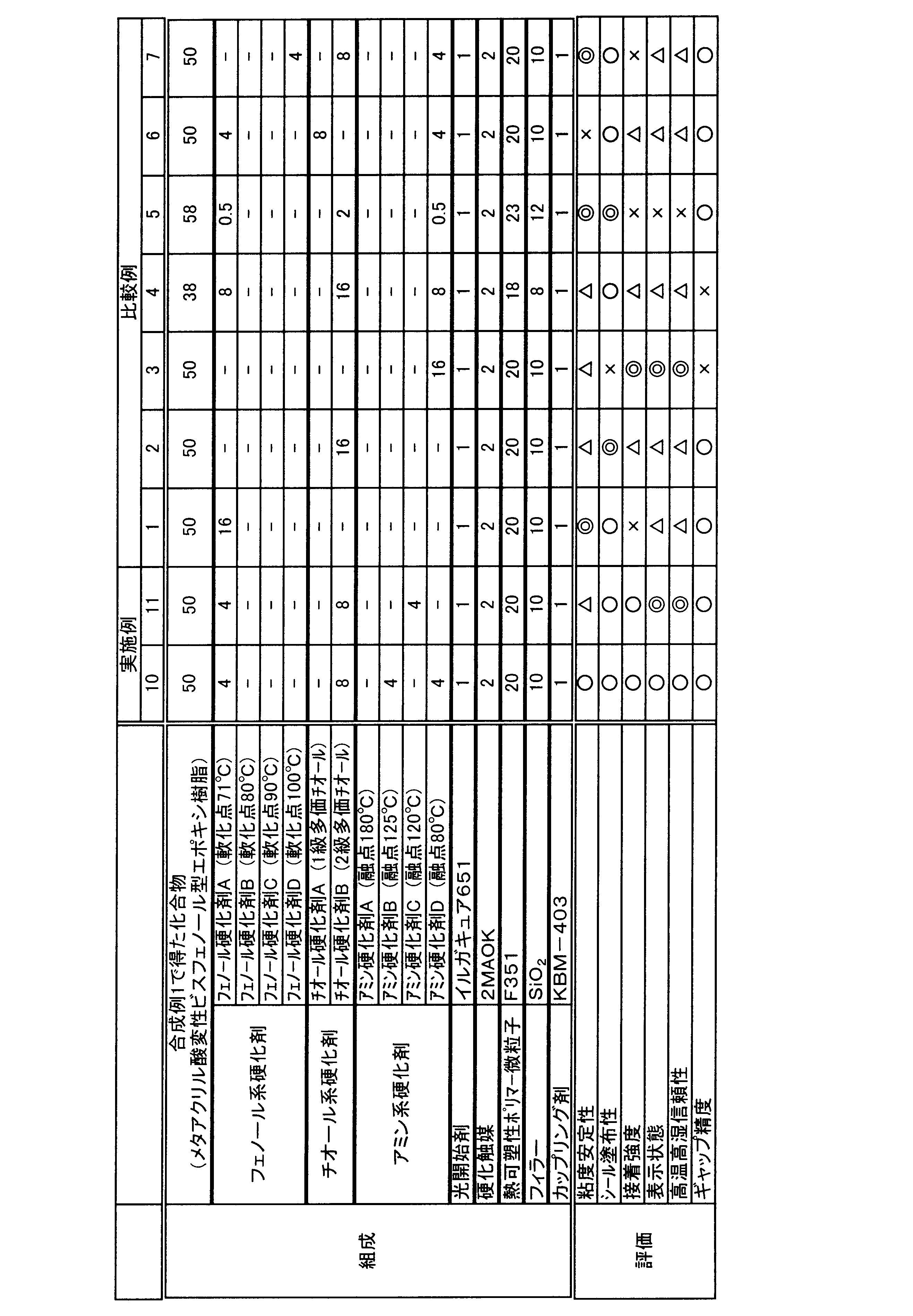 Figure JPOXMLDOC01-appb-T000002