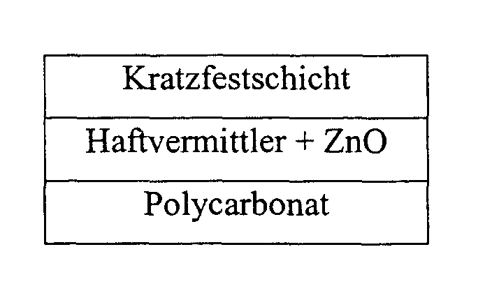 Figure 00070002