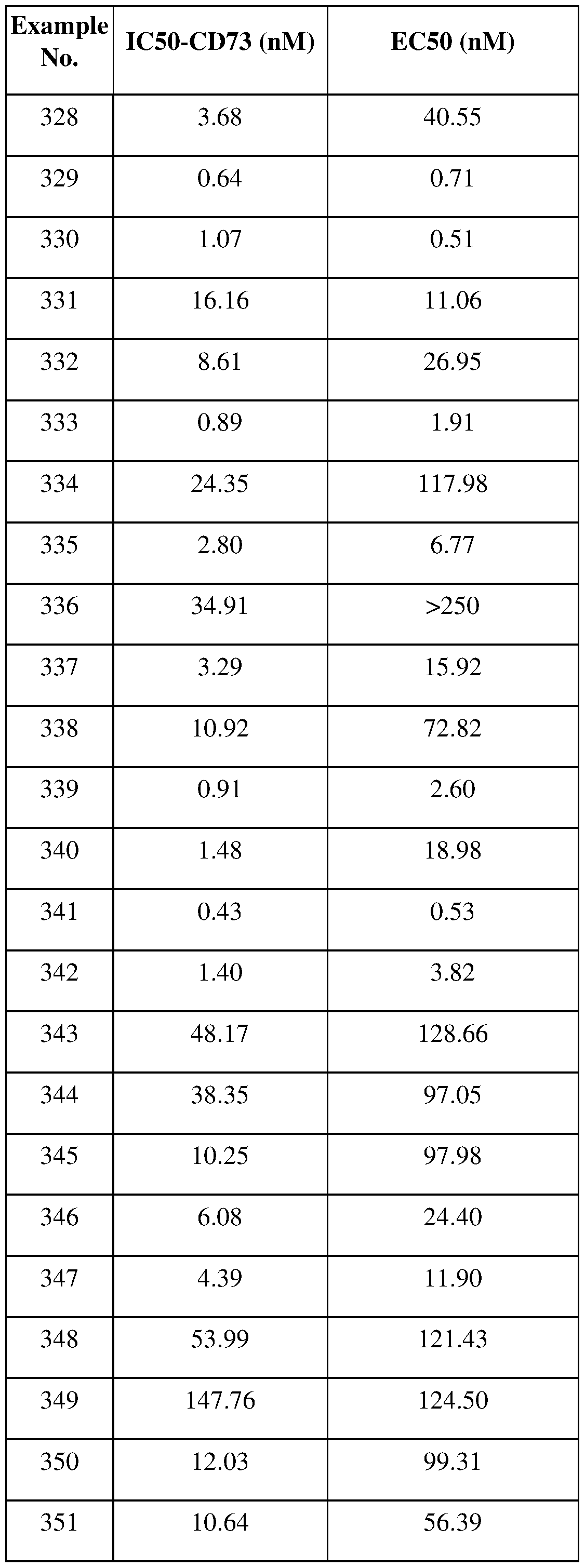 Figure imgf001237_0001