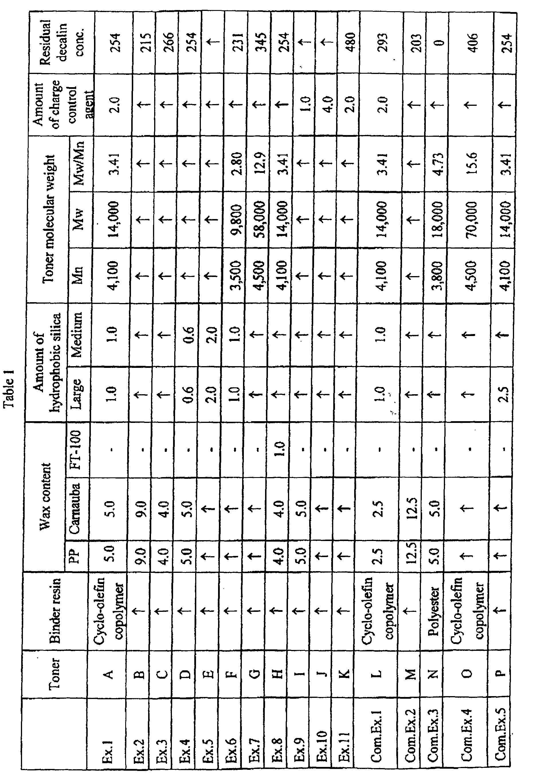 Figure 00170001