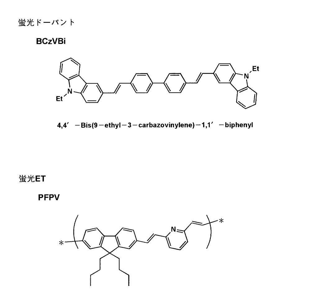 Figure JPOXMLDOC01-appb-C000037