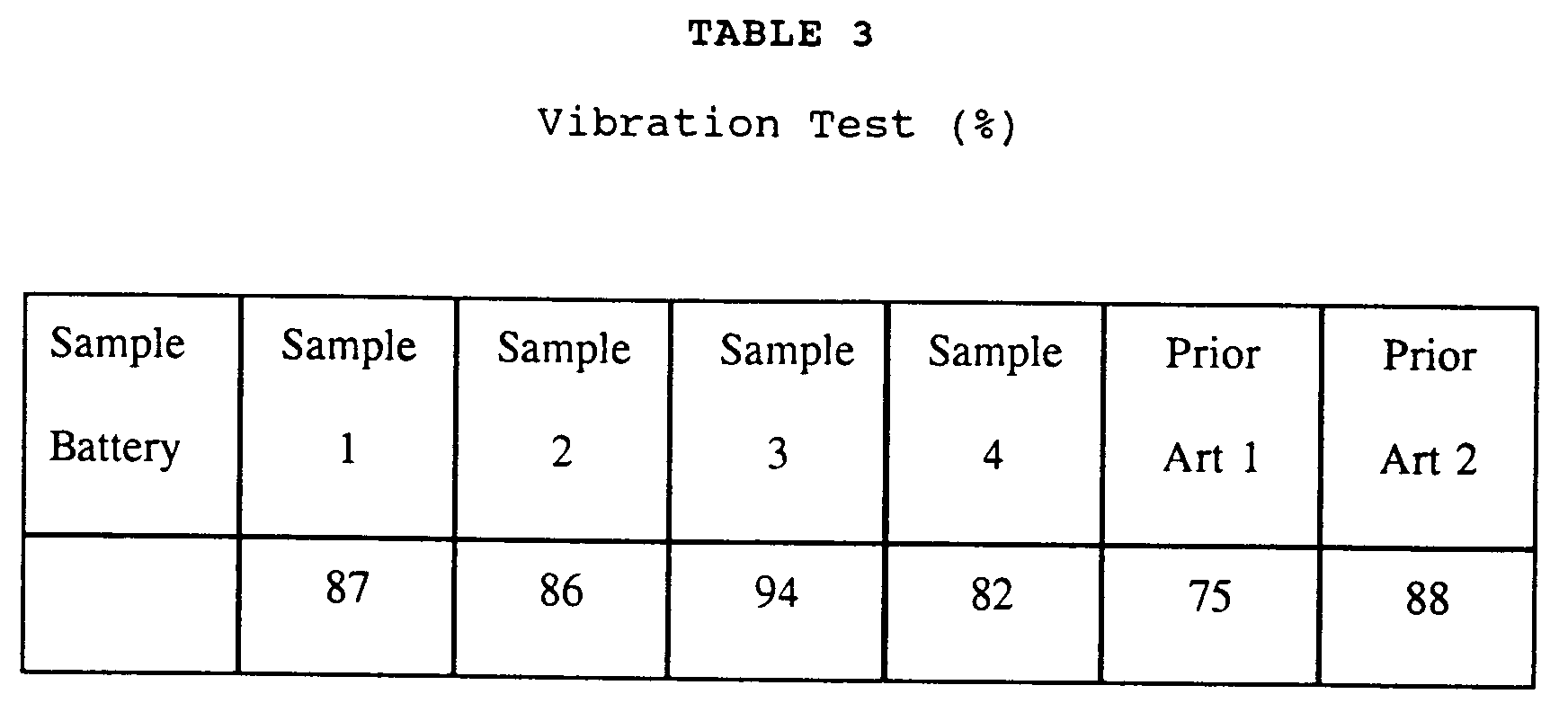 Figure imgb0004