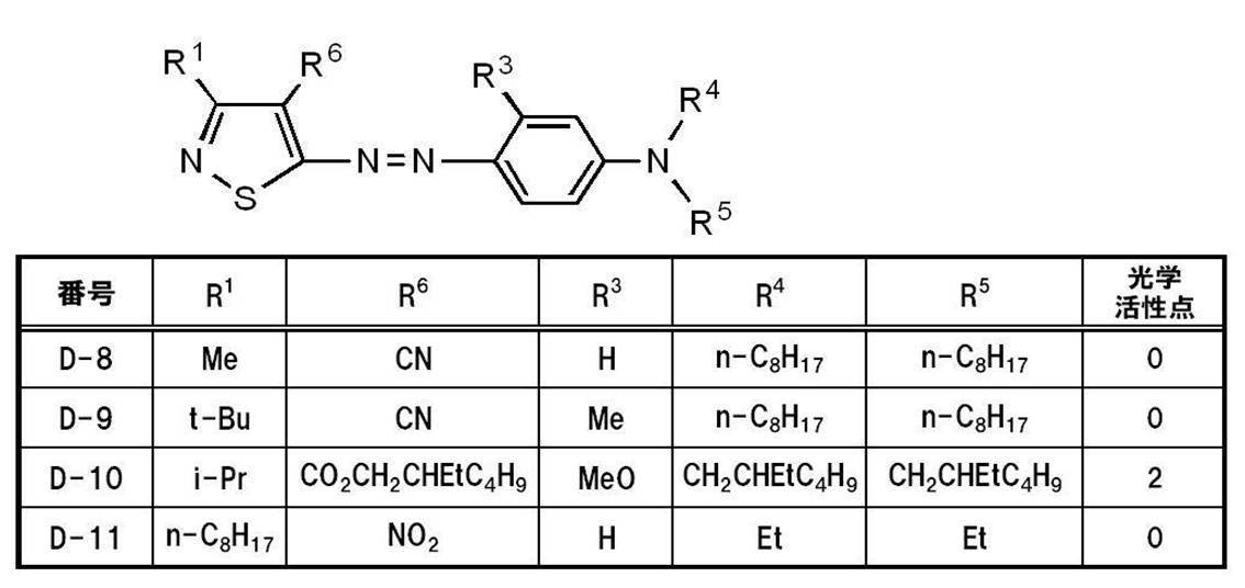 Figure JPOXMLDOC01-appb-C000005
