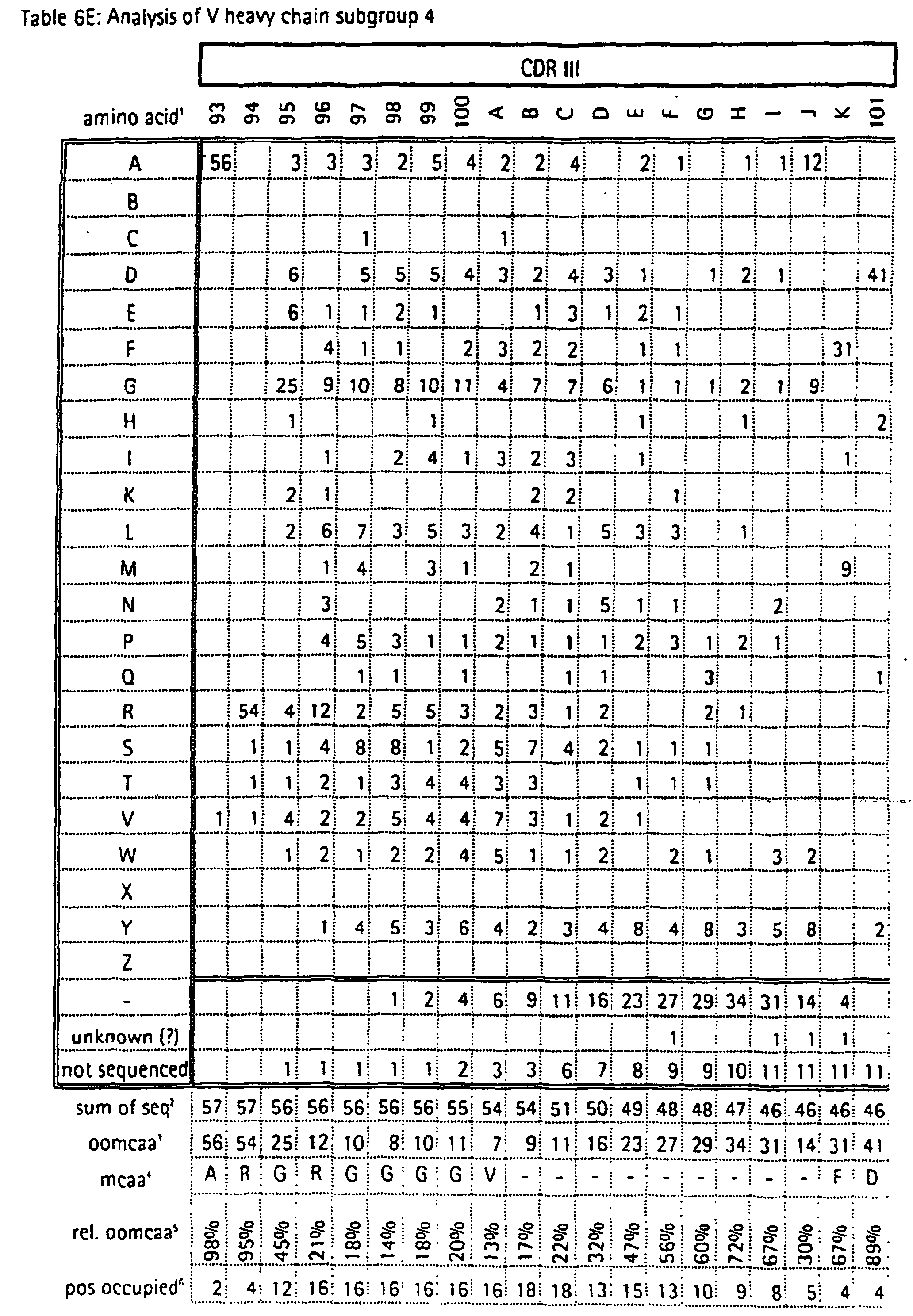 Figure 01780001