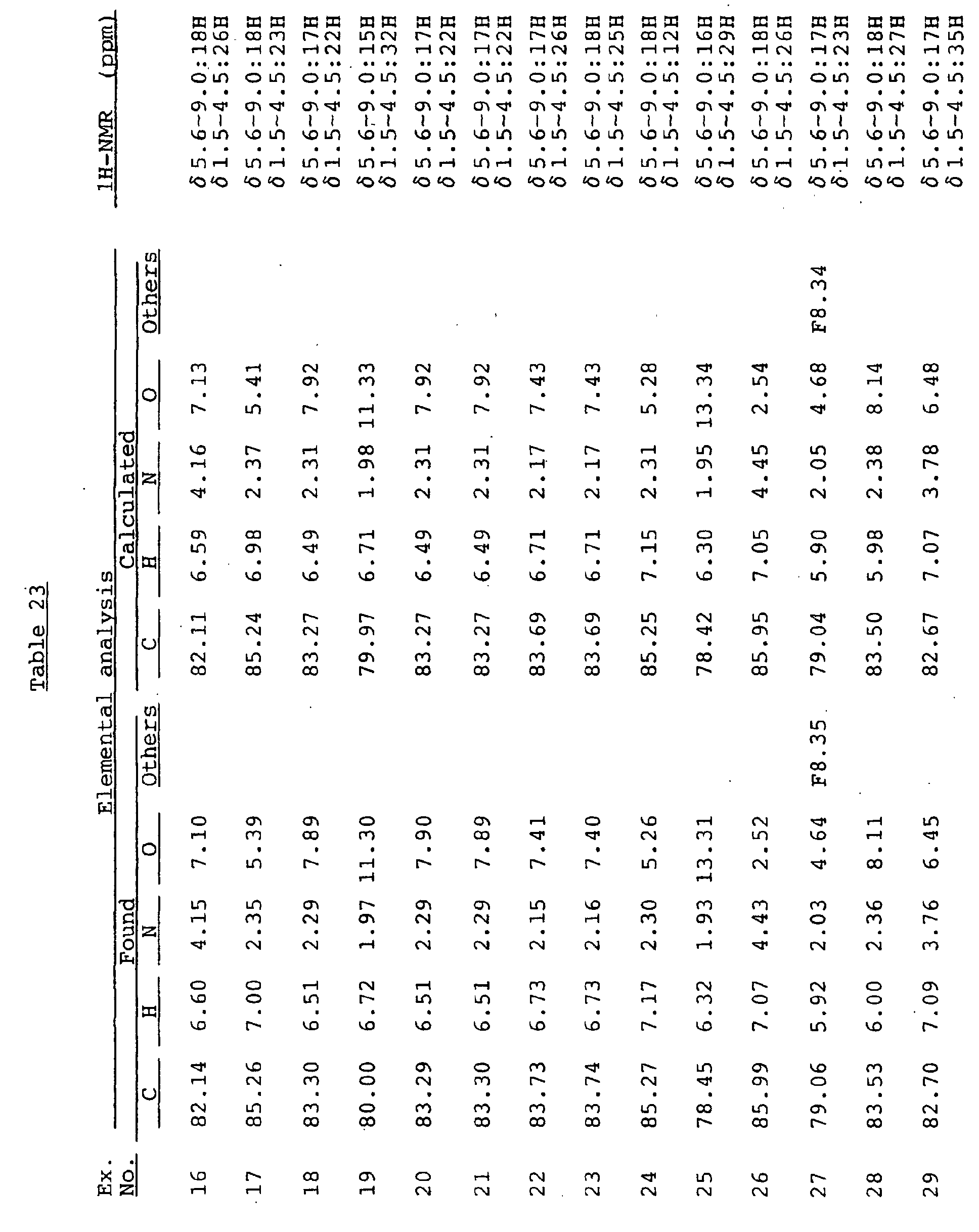 Figure 00710001