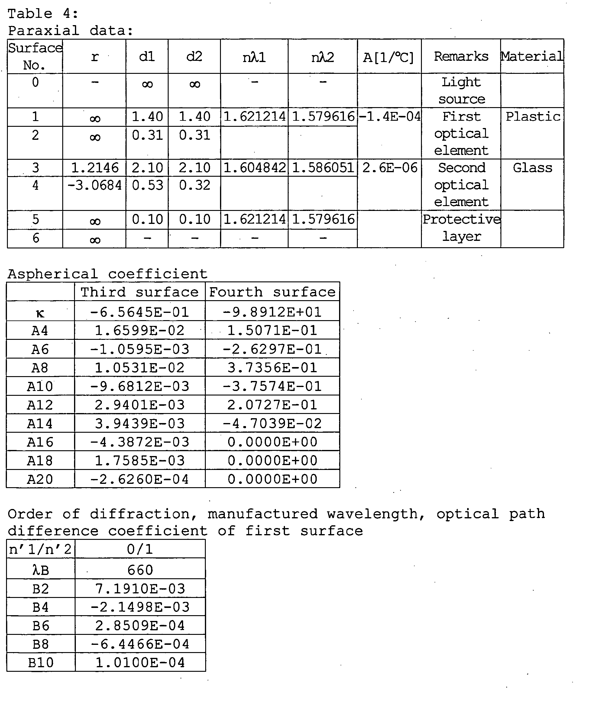 Figure imgb0010