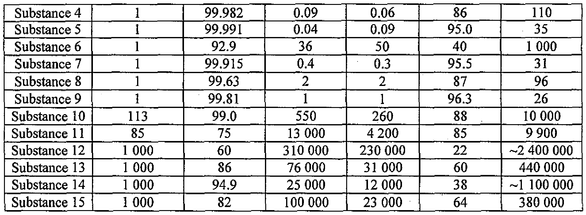 Figure imgf000063_0001