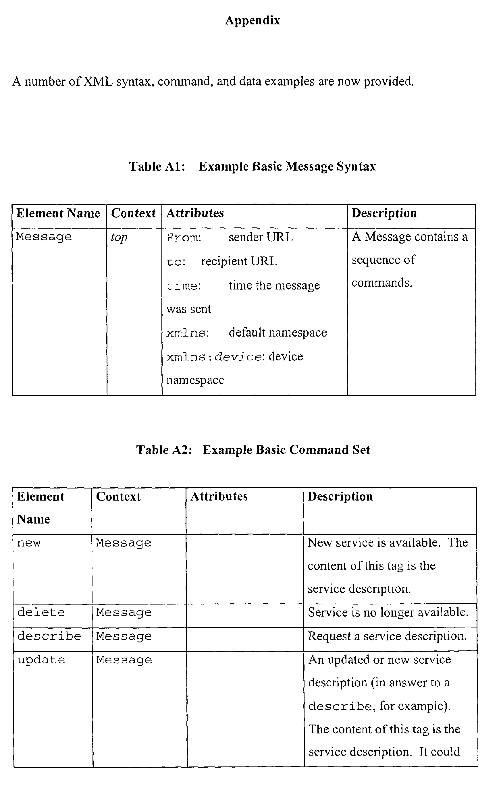 Figure 00620001