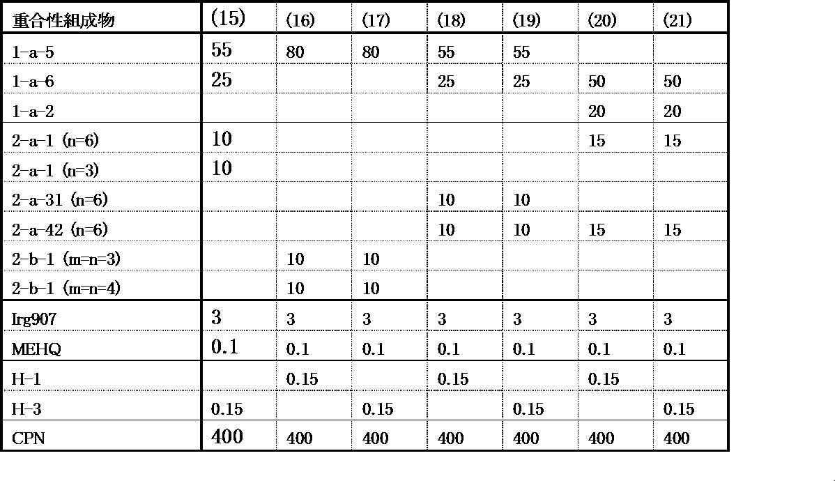 Figure JPOXMLDOC01-appb-T000174