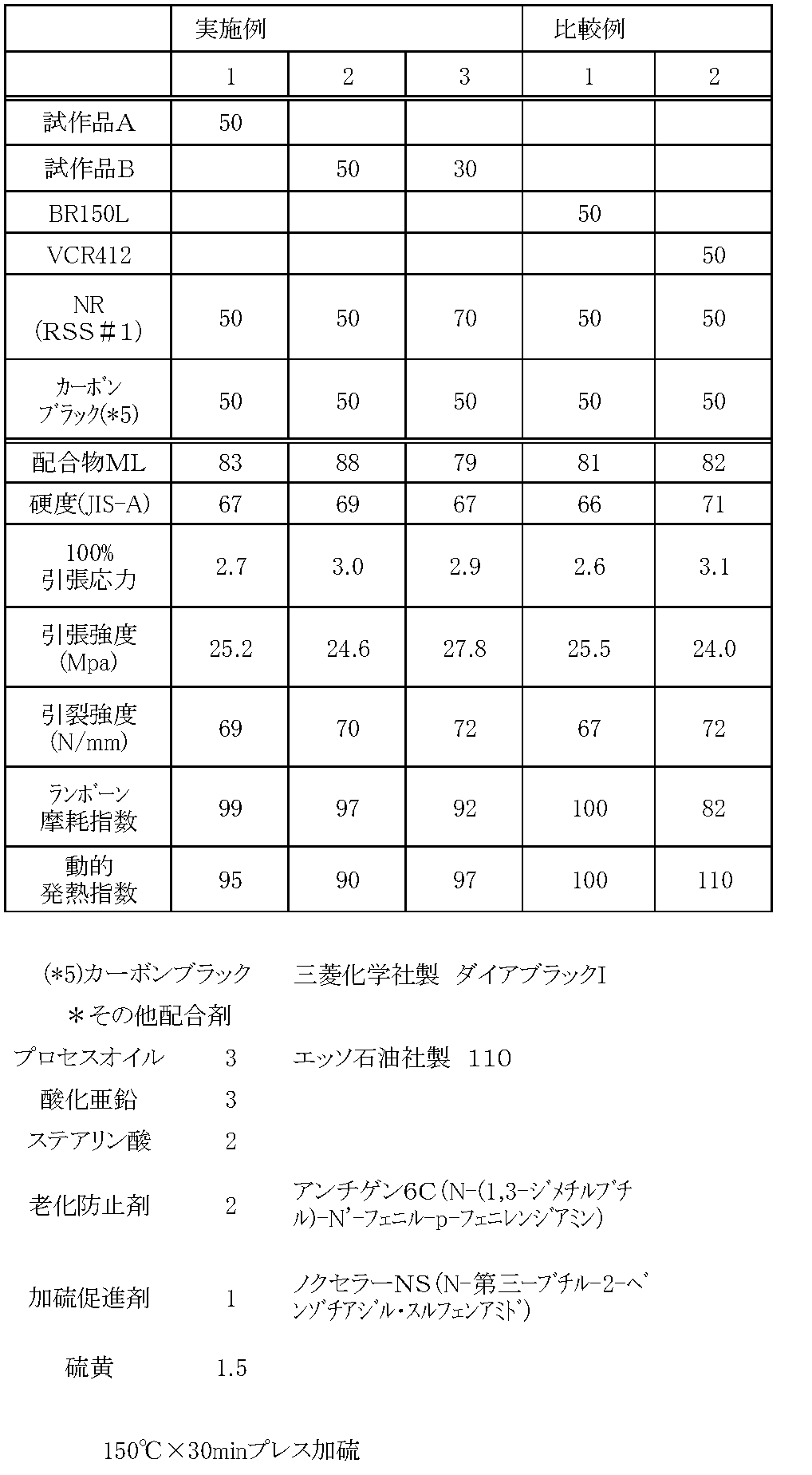 Figure 0004134823