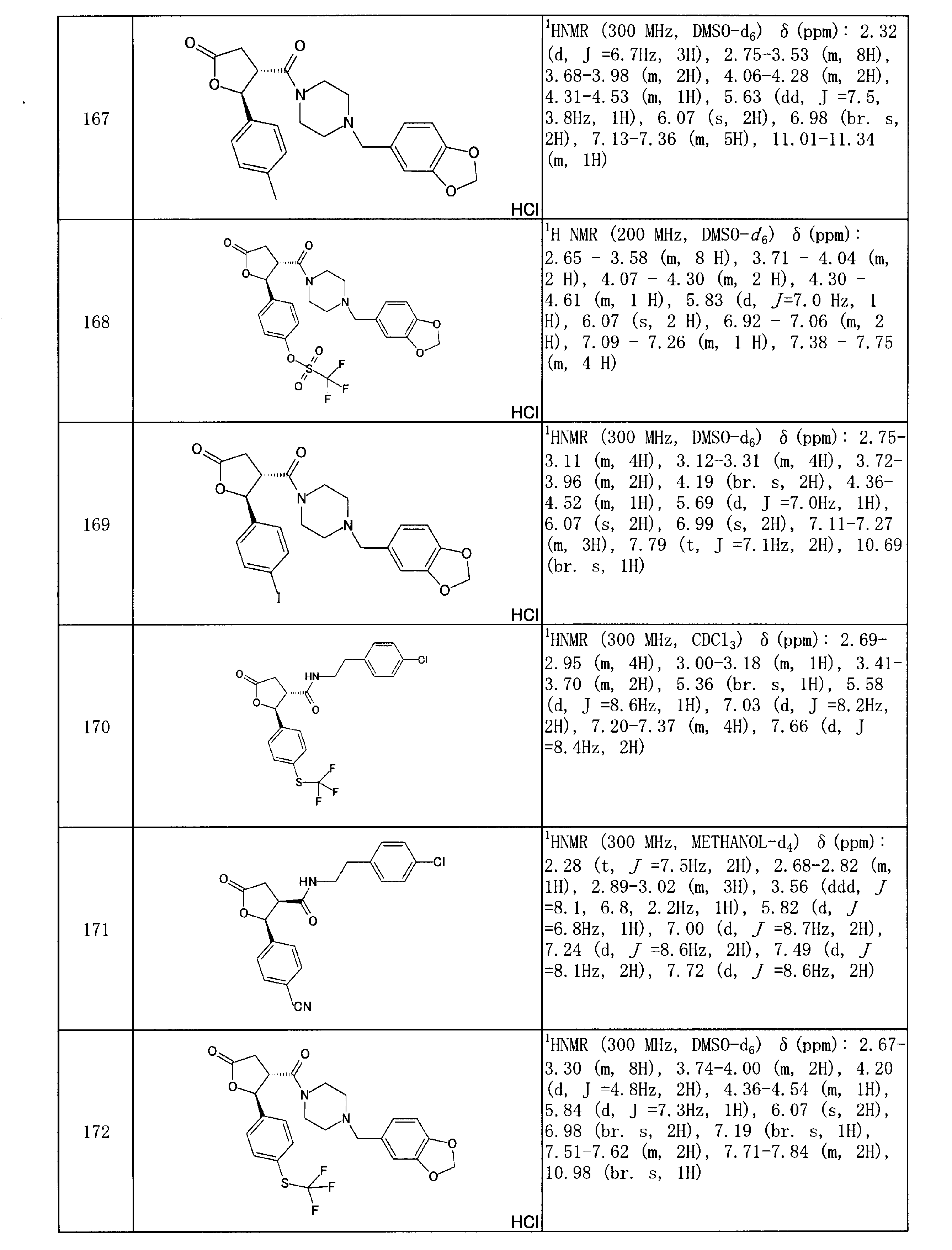 Figure JPOXMLDOC01-appb-I000126