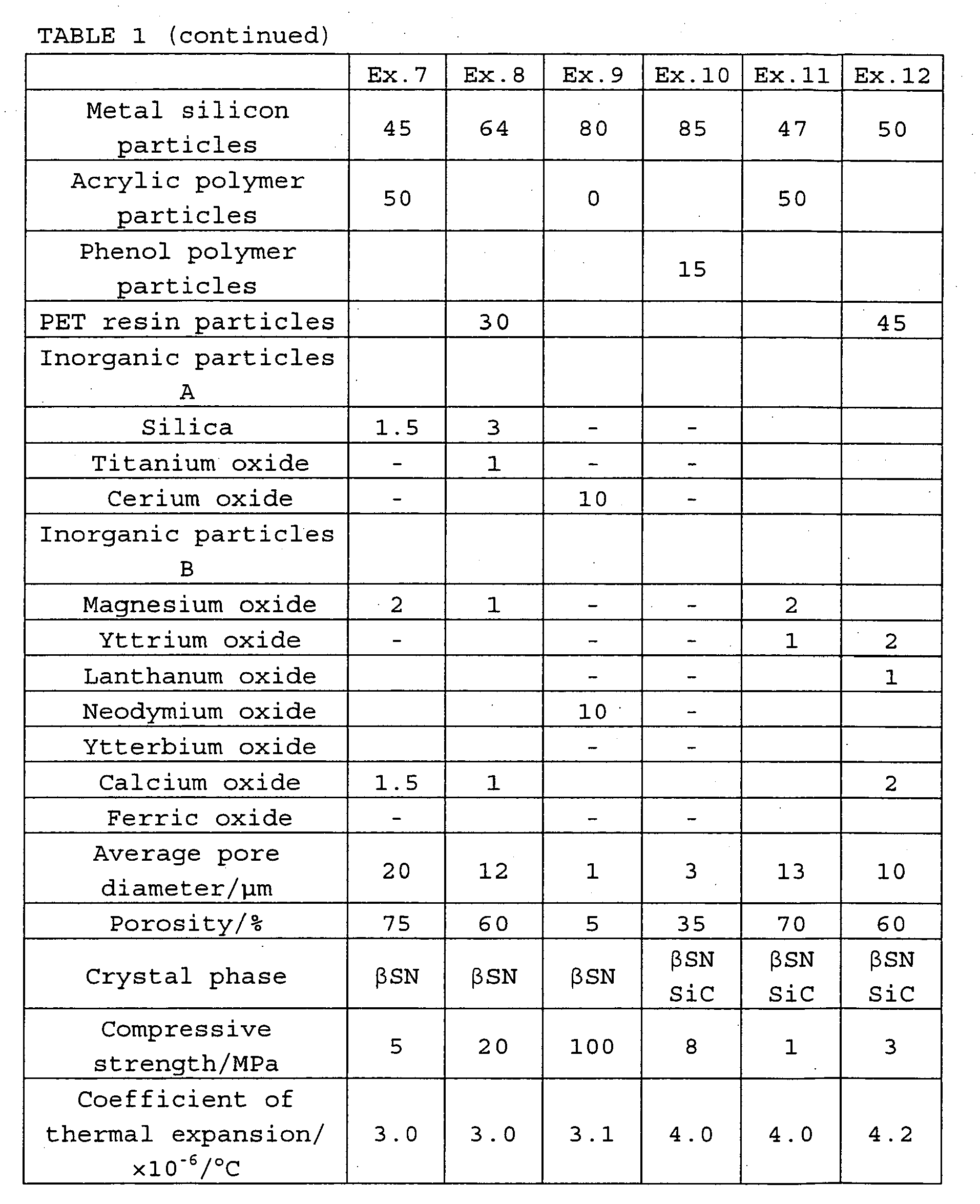 Figure imgb0002