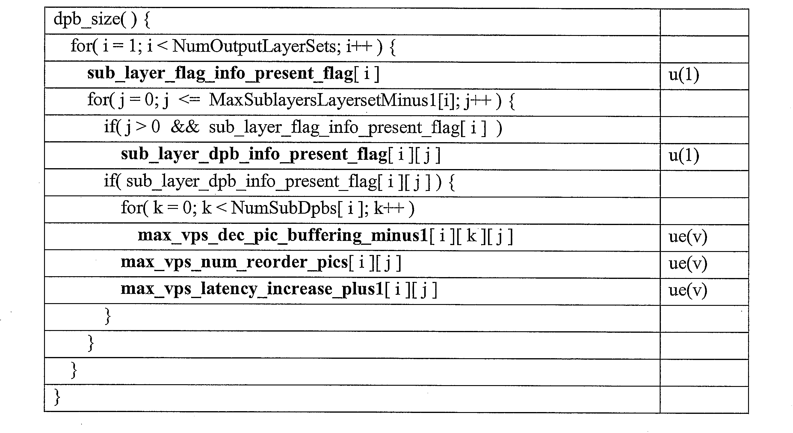 Figure JPOXMLDOC01-appb-I000027