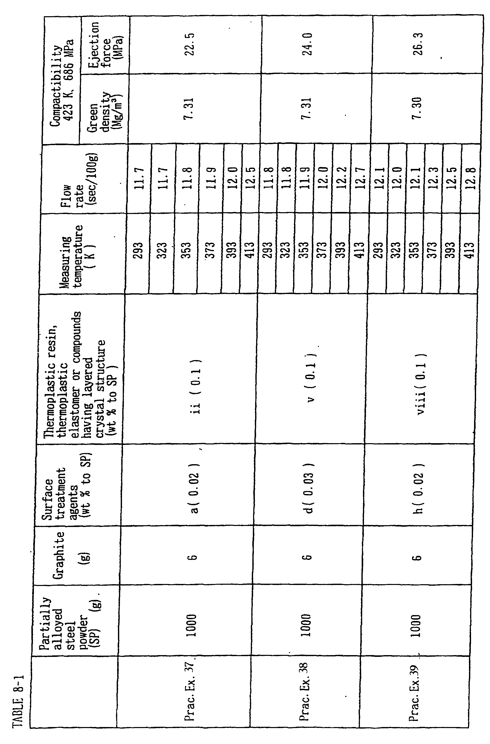 Figure 00600001