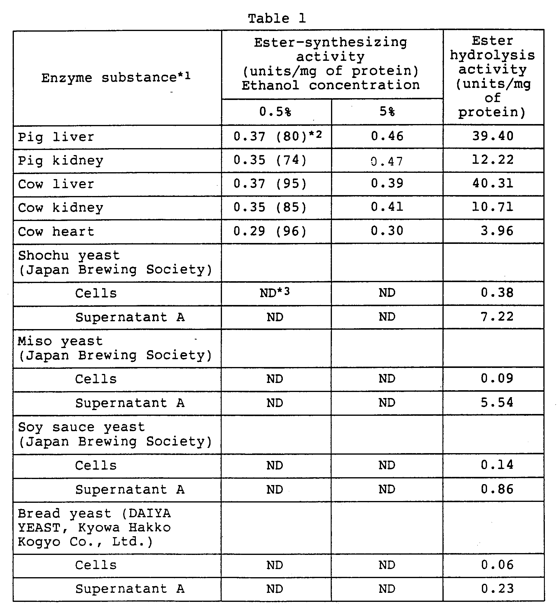 Figure imgb0001