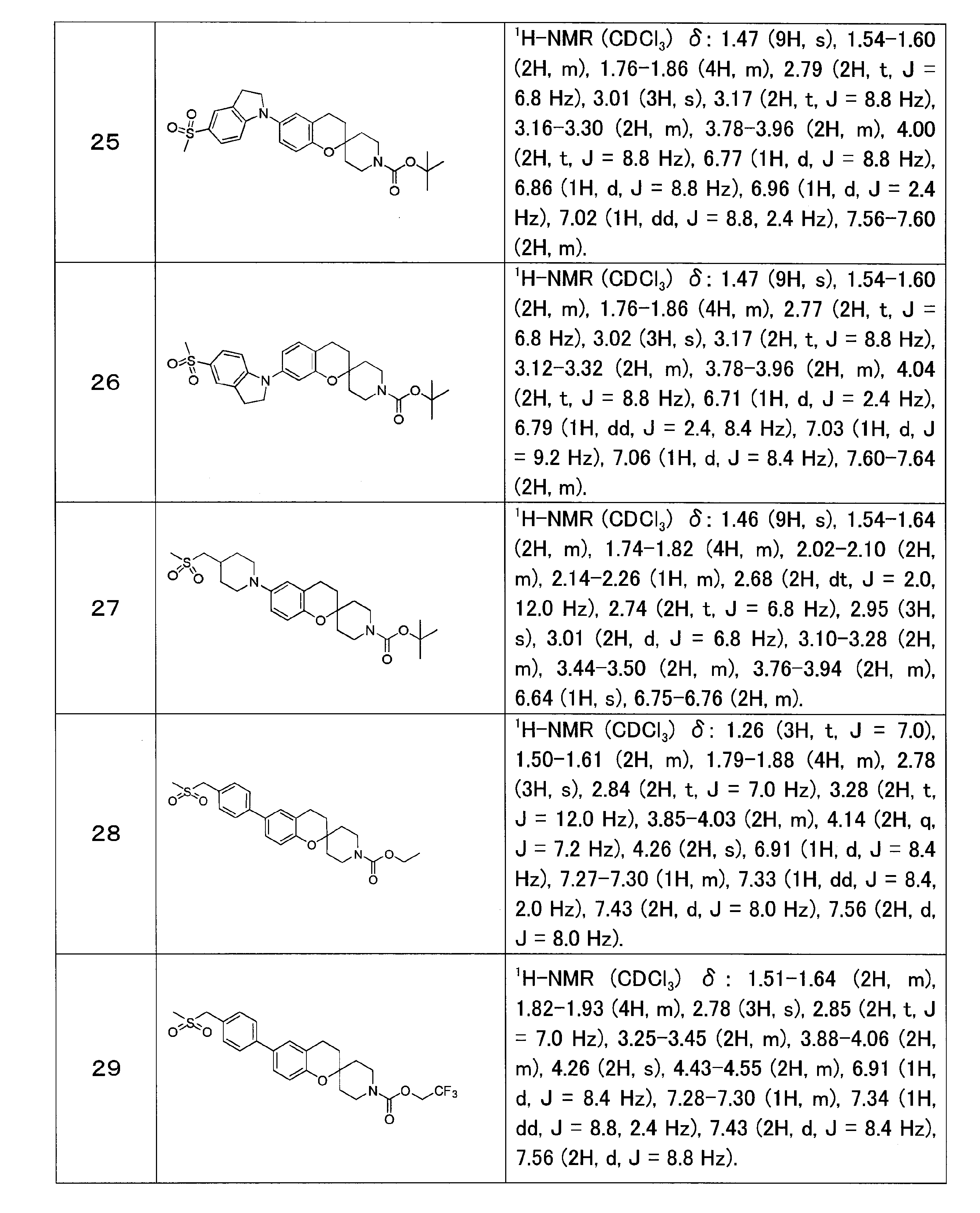 Figure JPOXMLDOC01-appb-T000017