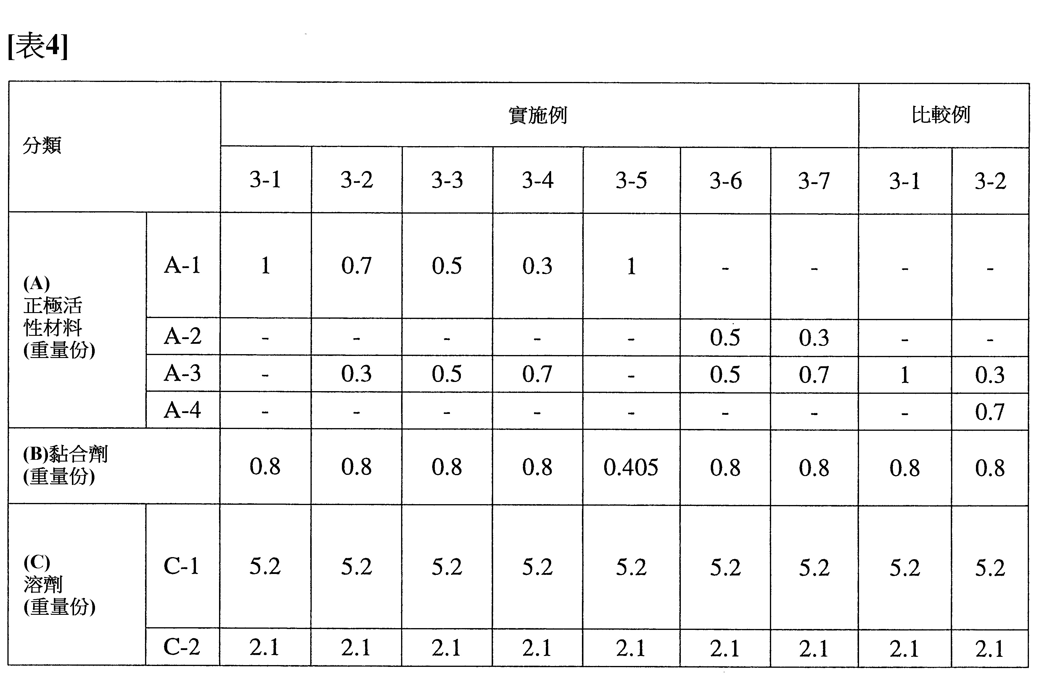 Figure 02_image007